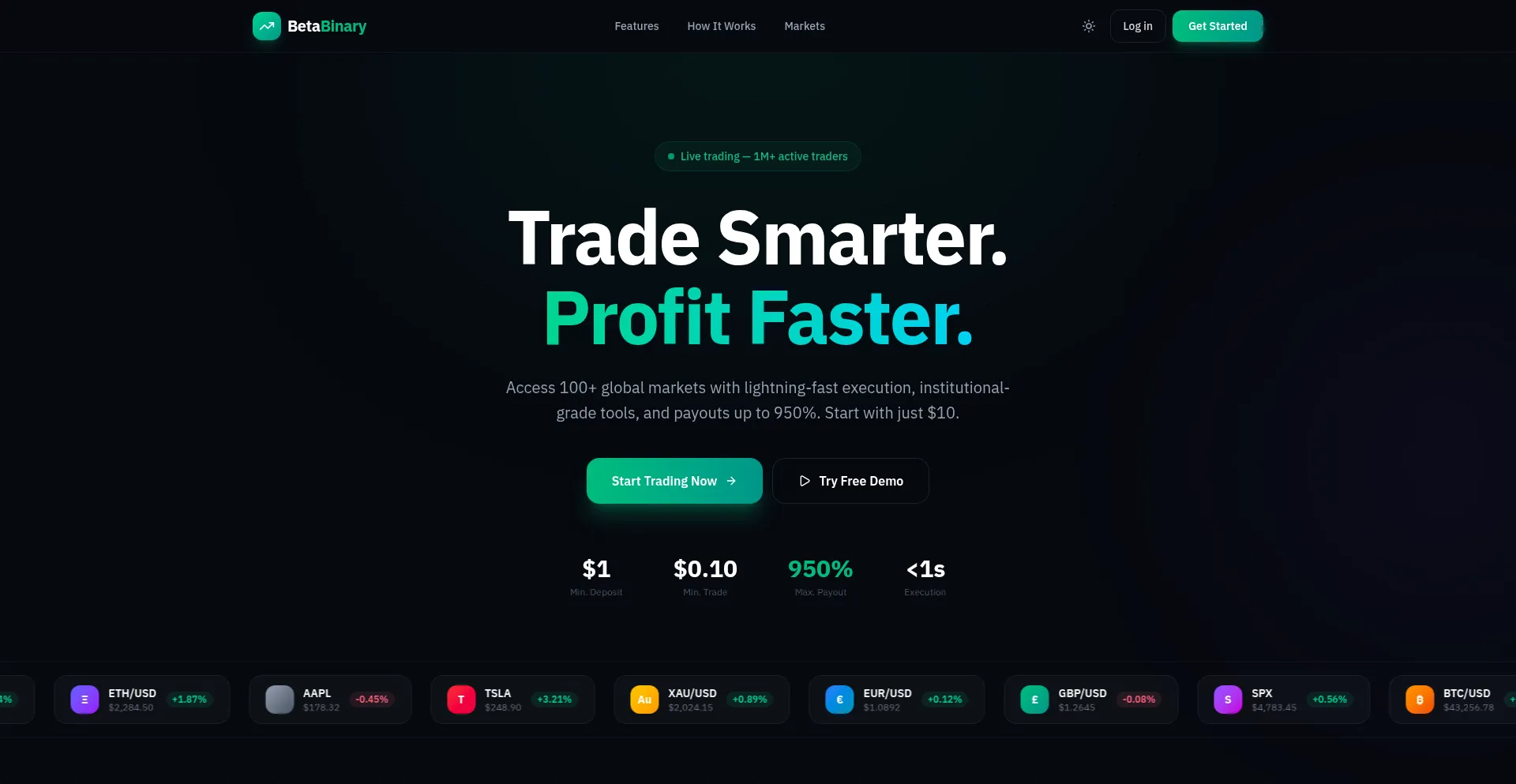 Betabinary.co.ke