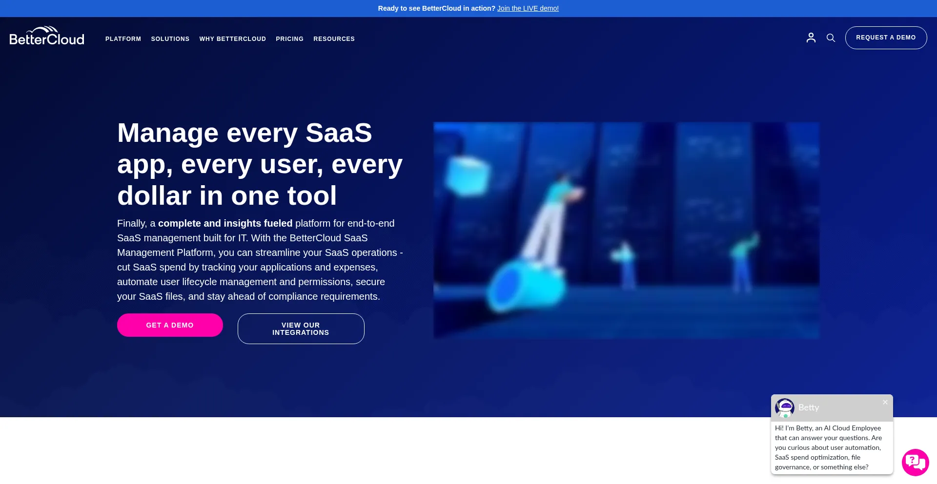 Bettercloud.com est-il Sûr et Fiable ?