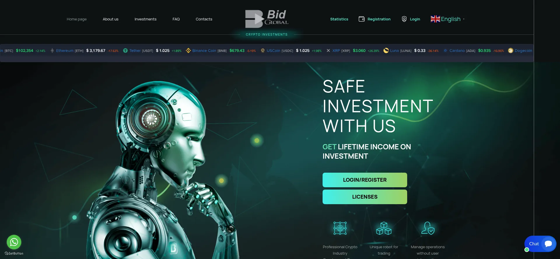 Bidexglobal.com