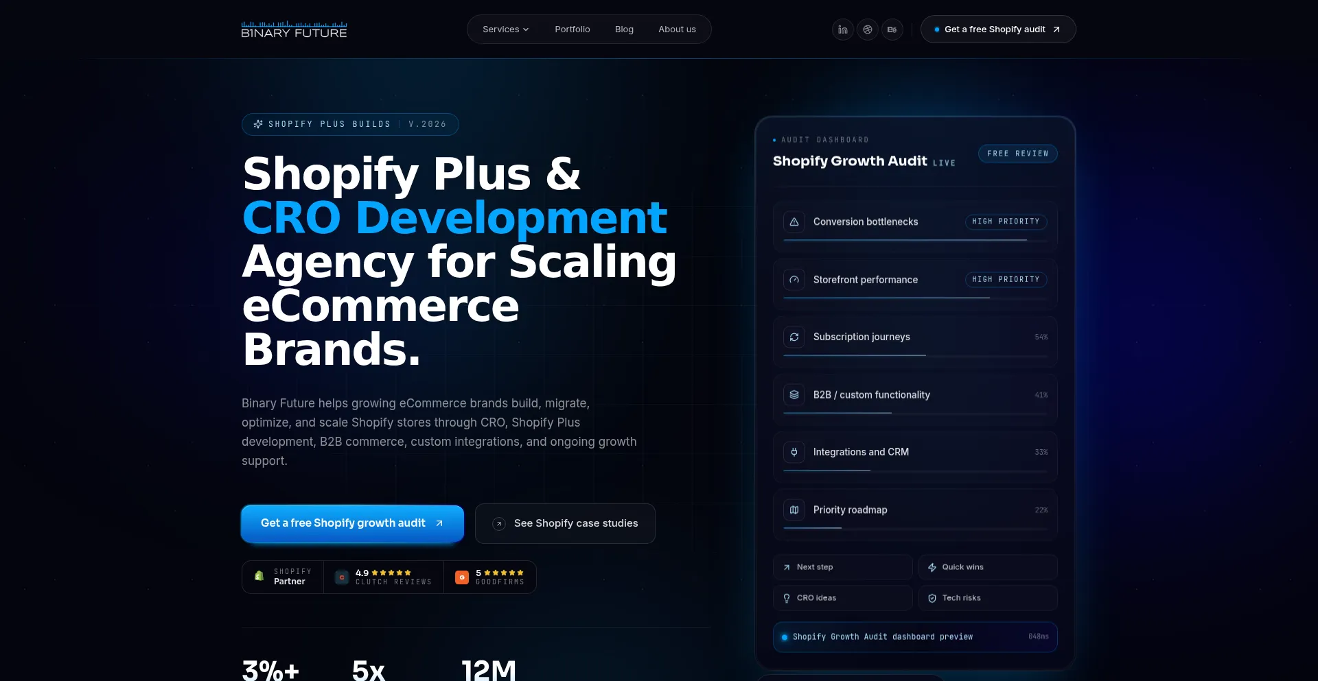 Binaryfuture.io