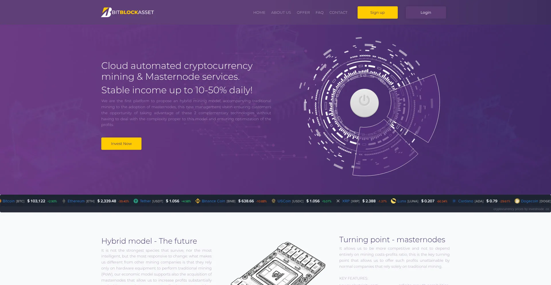 Website screenshot of Bitblockasset.com