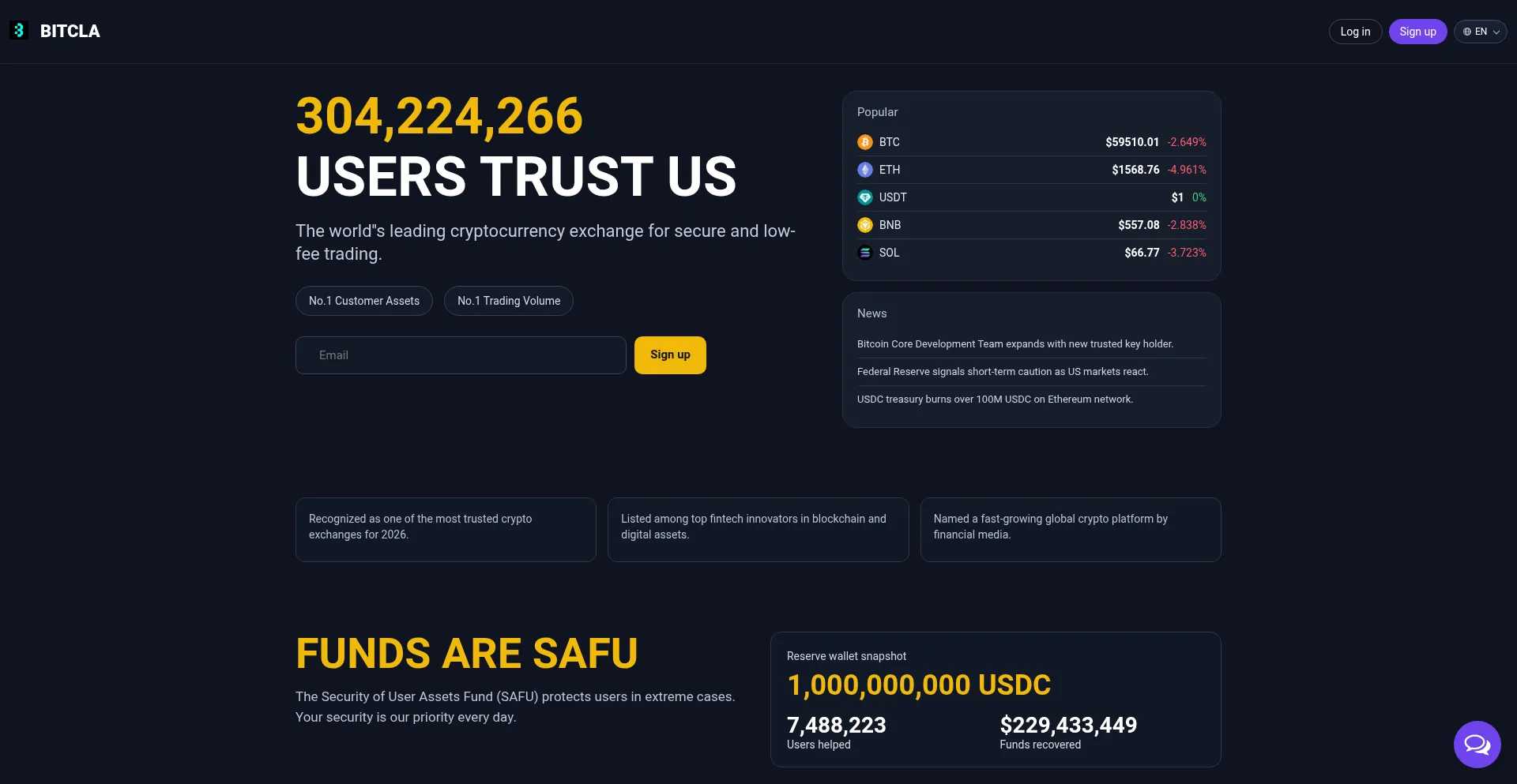 Bitcla.com