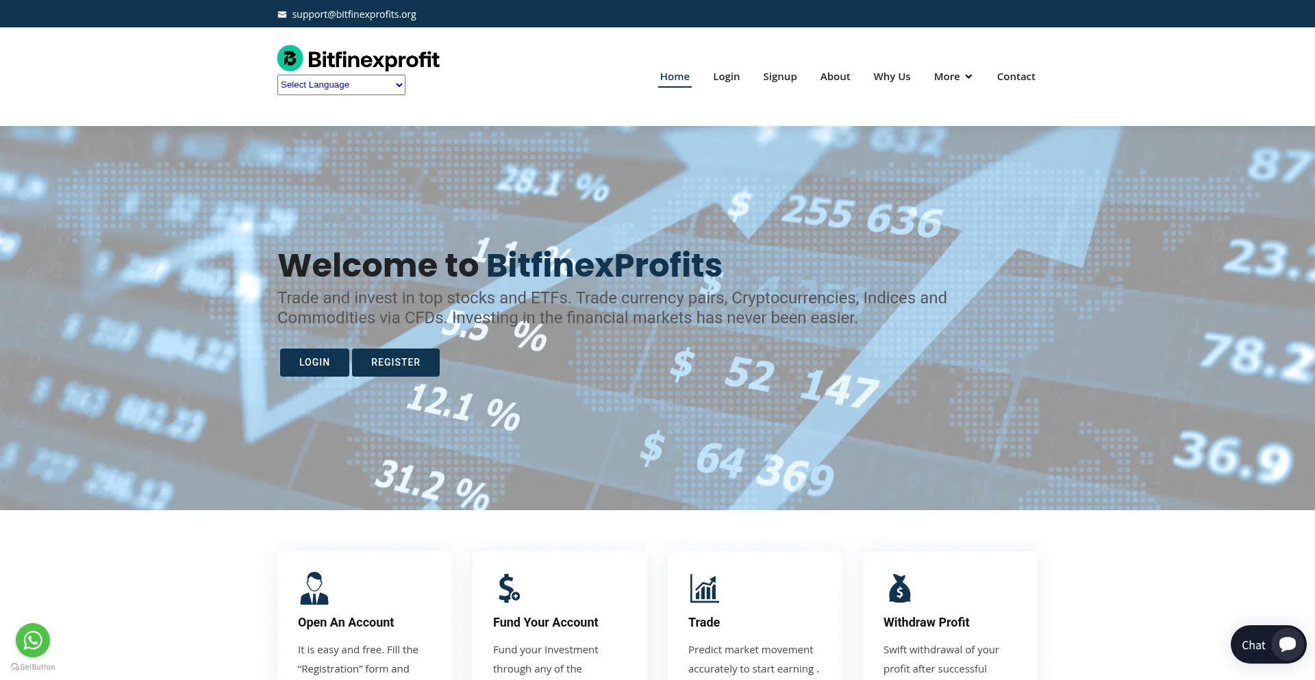 Bitfinexprofits.org