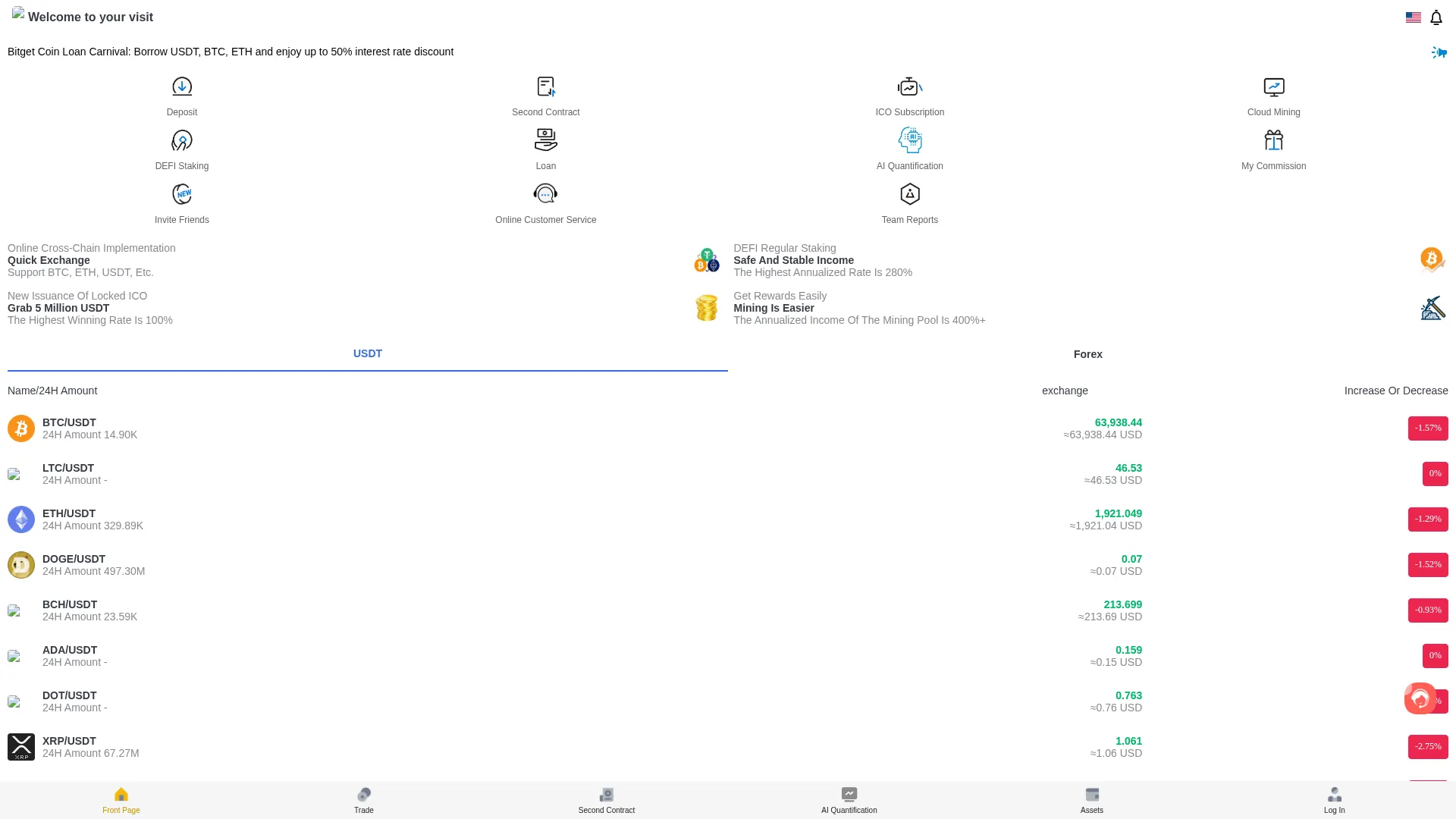 Bitgetlitee.com