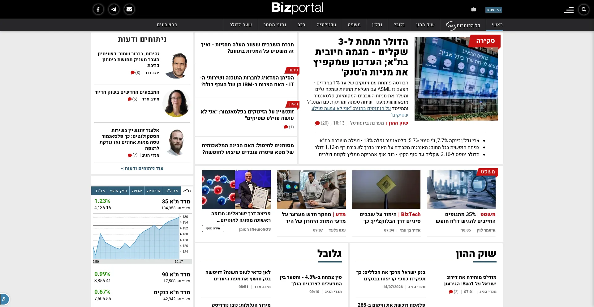 Bizportal.co.il