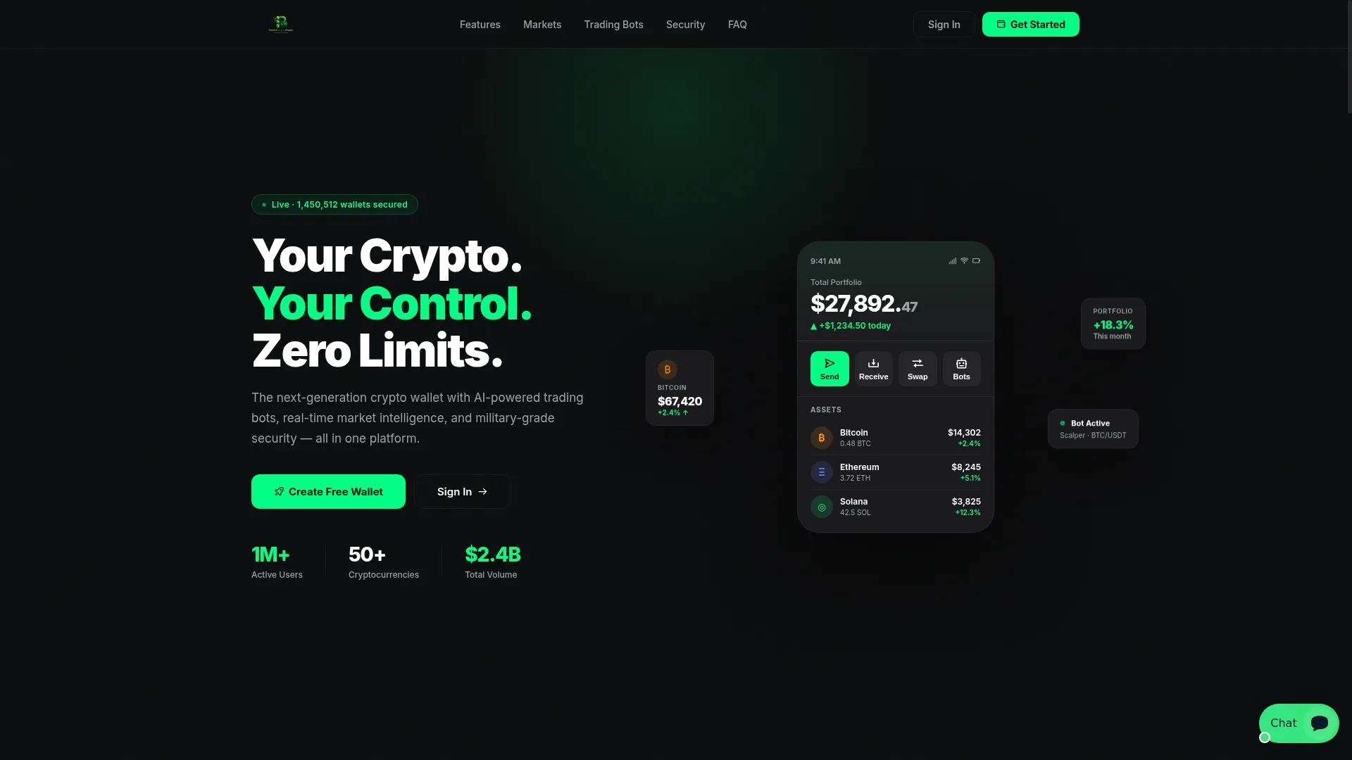 Blockbytechain.com