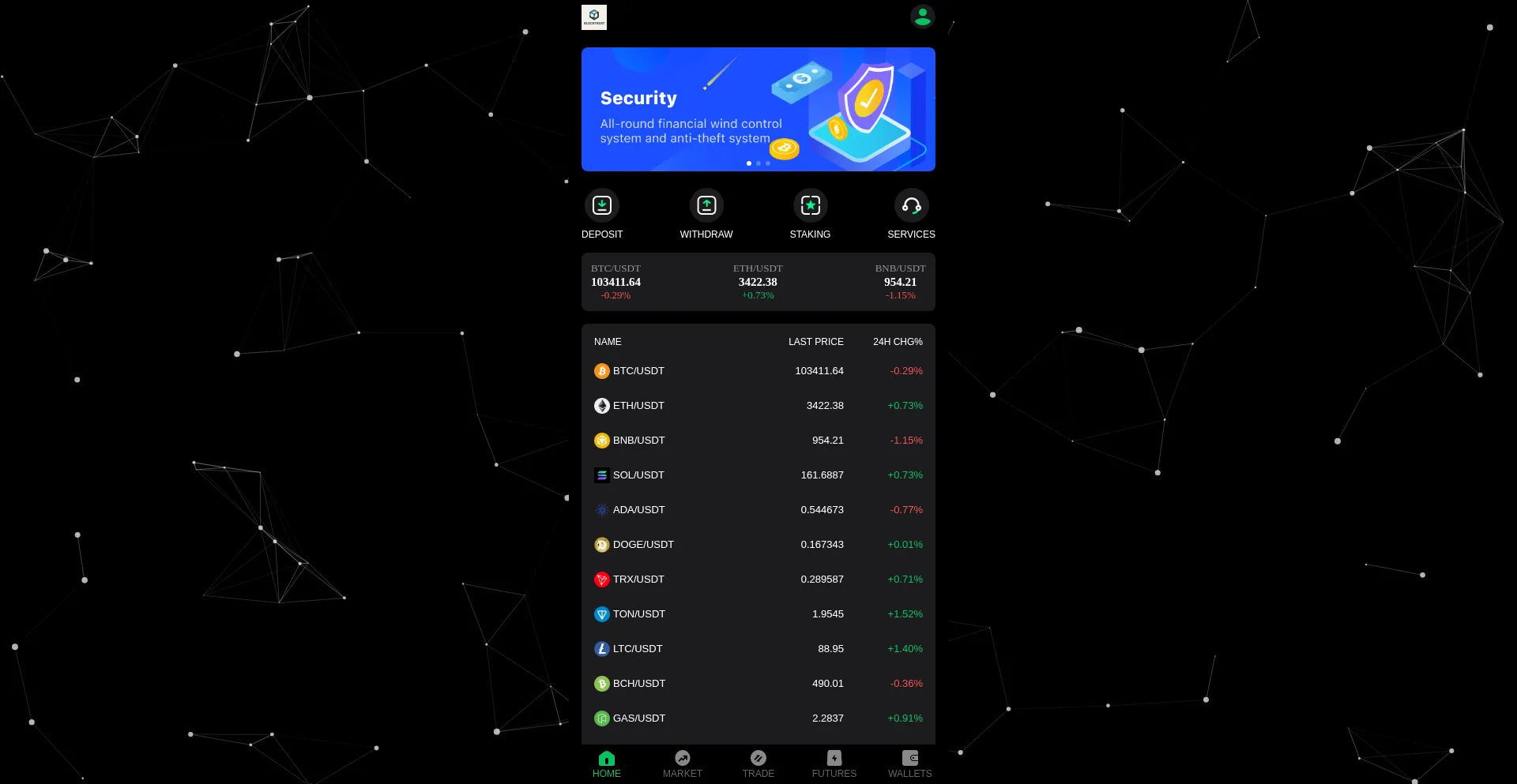 Blocktrust1.vip