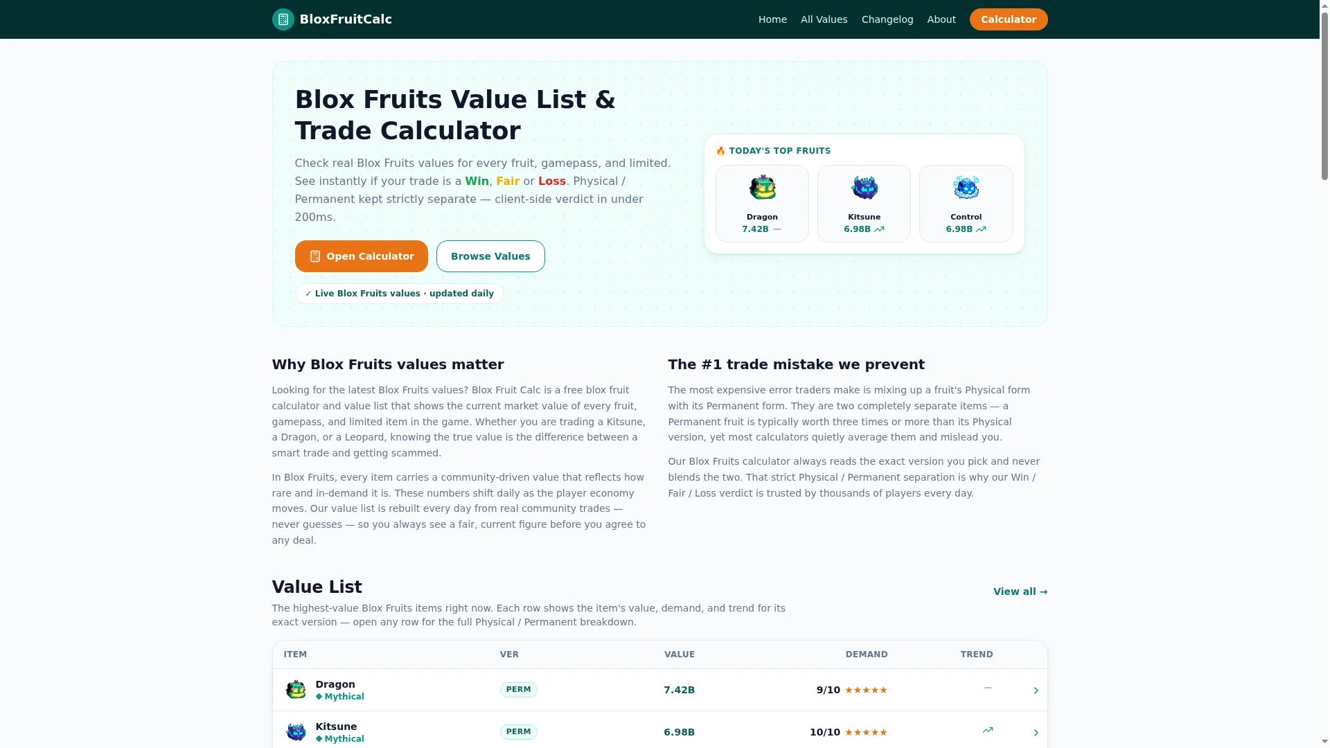 Bloxfruitcalc.com
