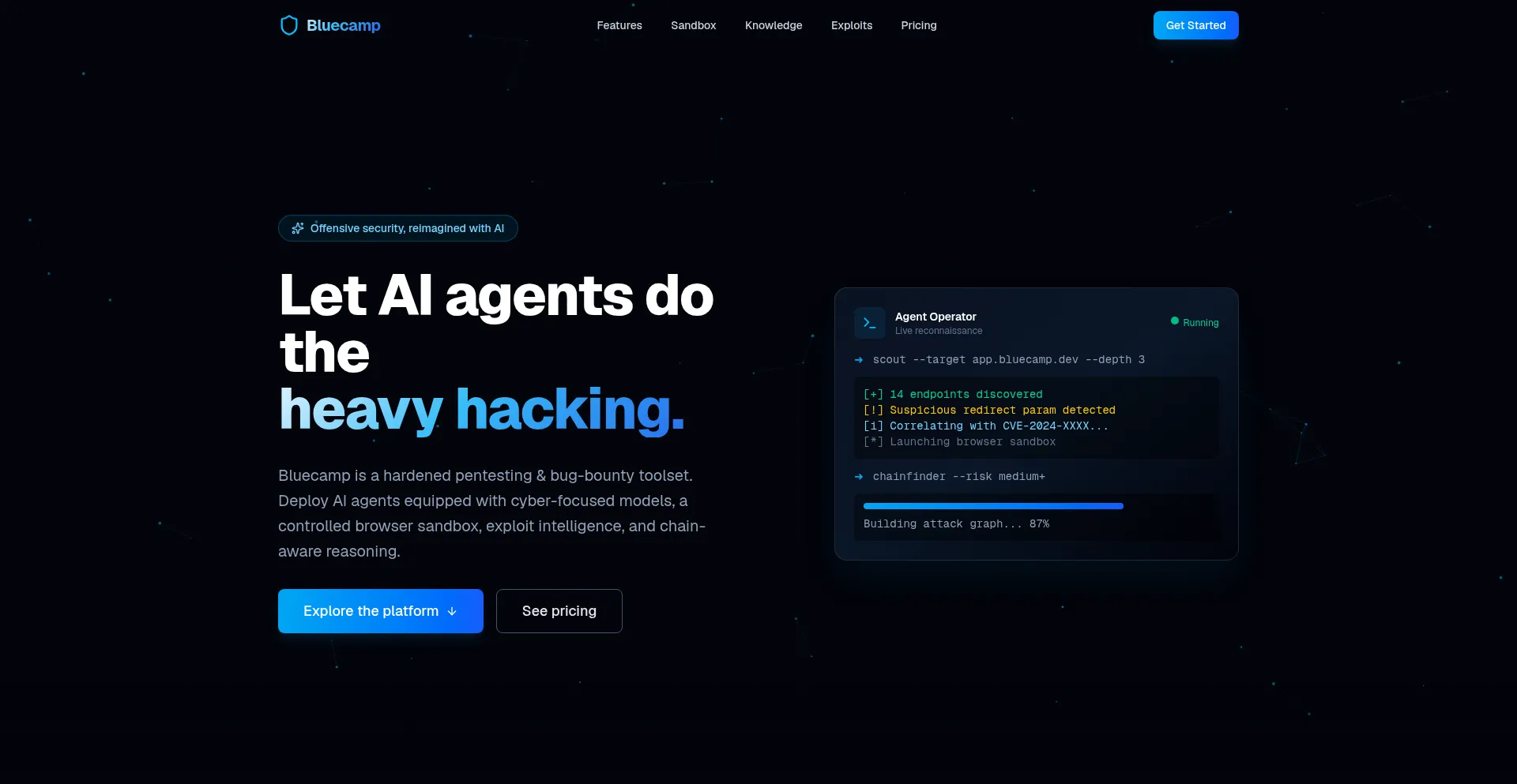 Bluecamp.co