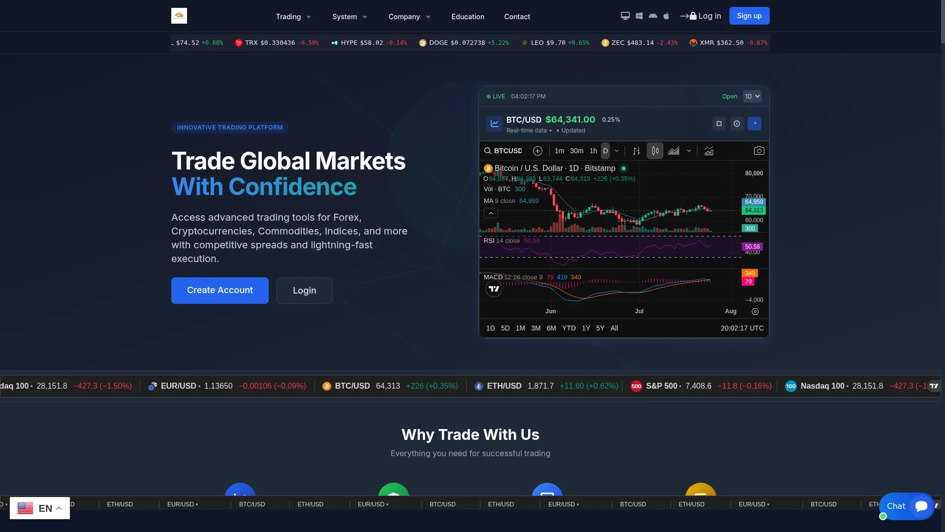 Blueorbitsmarketing.com