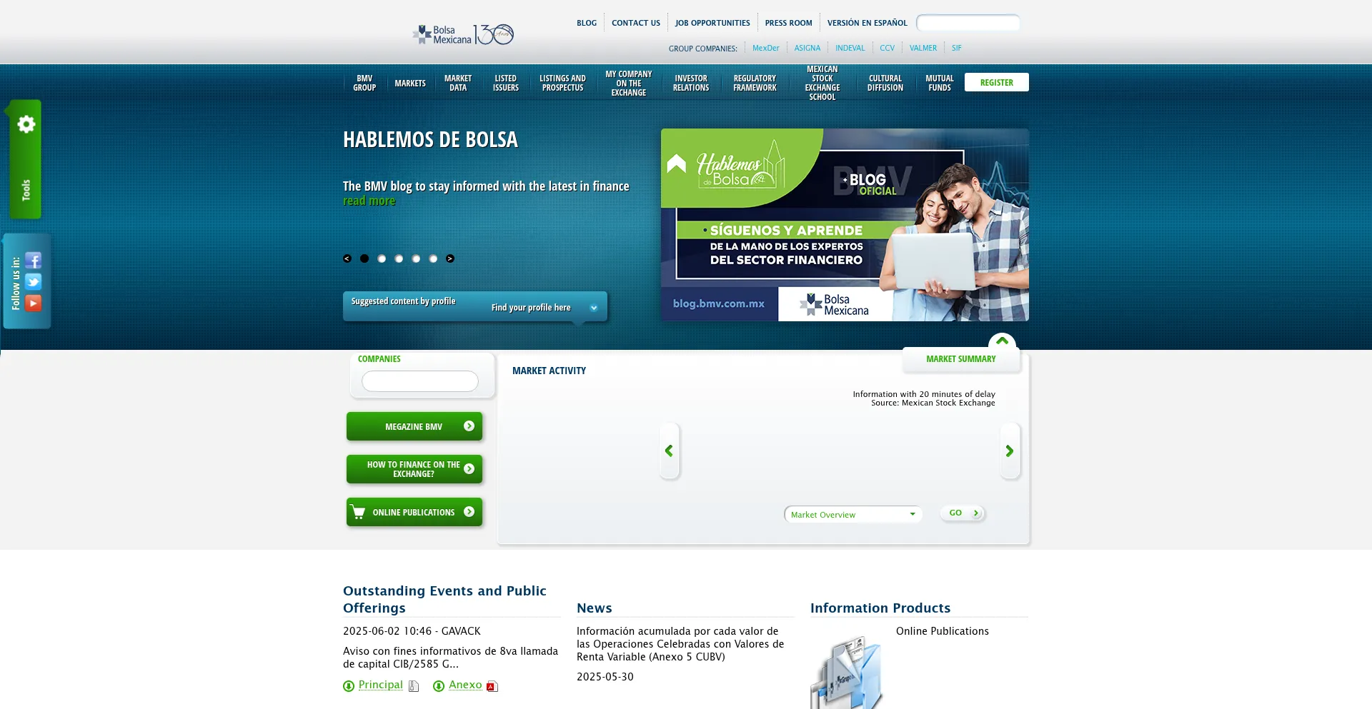Bmv.com.mx Screenshot