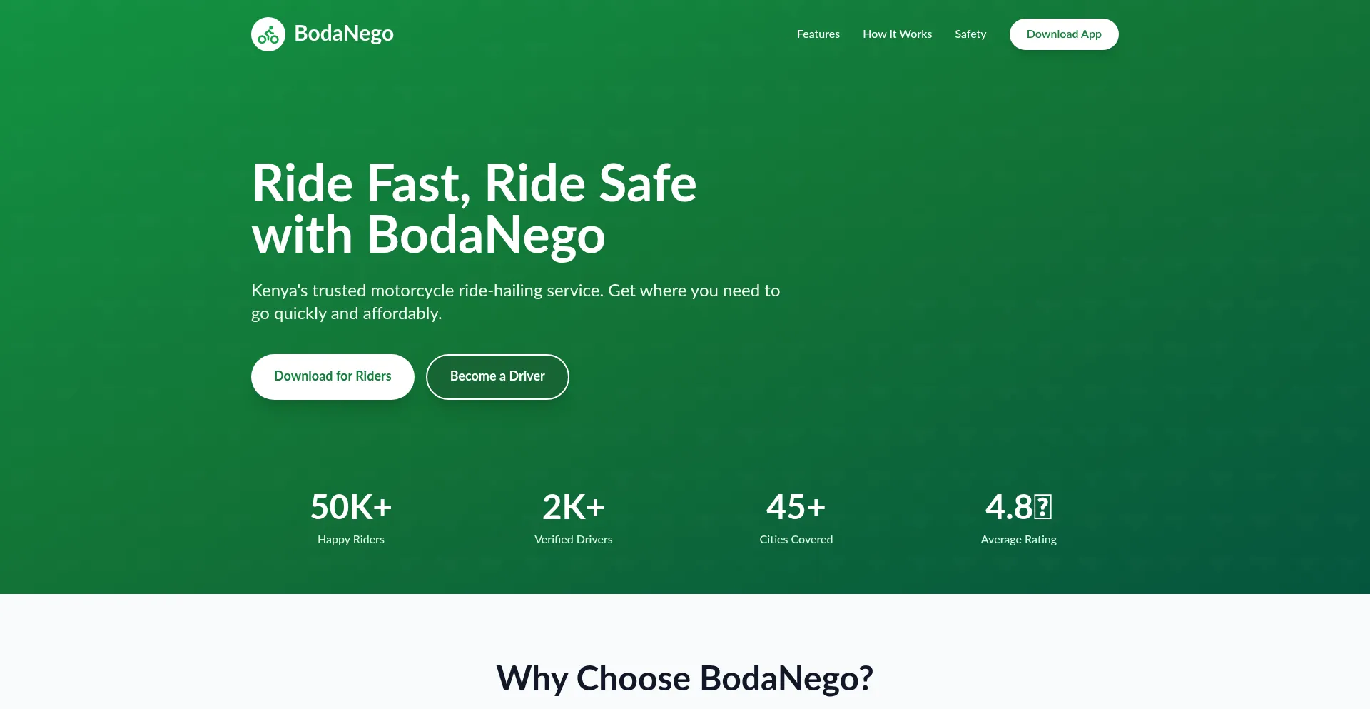 Bodanego.com