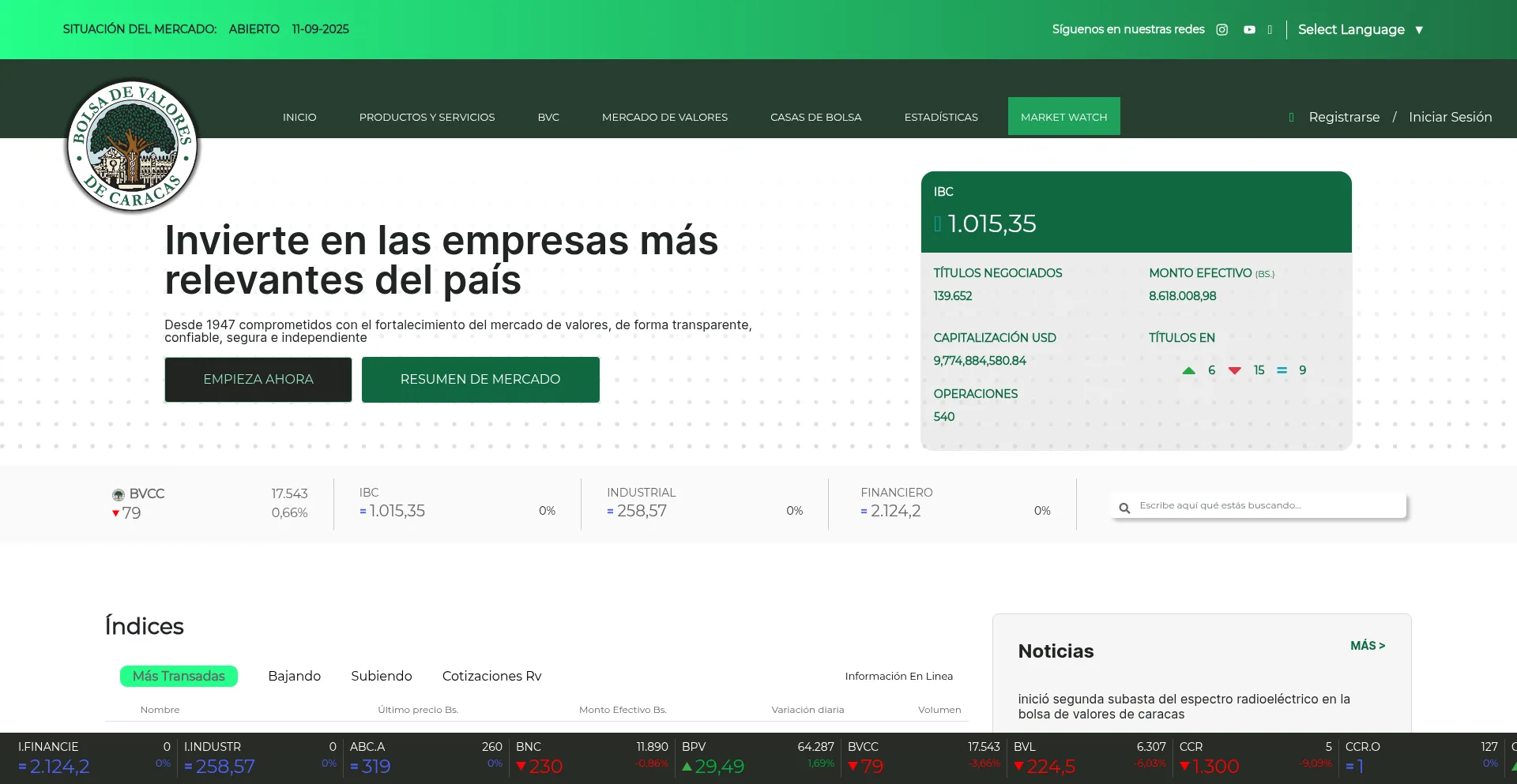 Bolsadecaracas.com est-il Sûr et Fiable ?