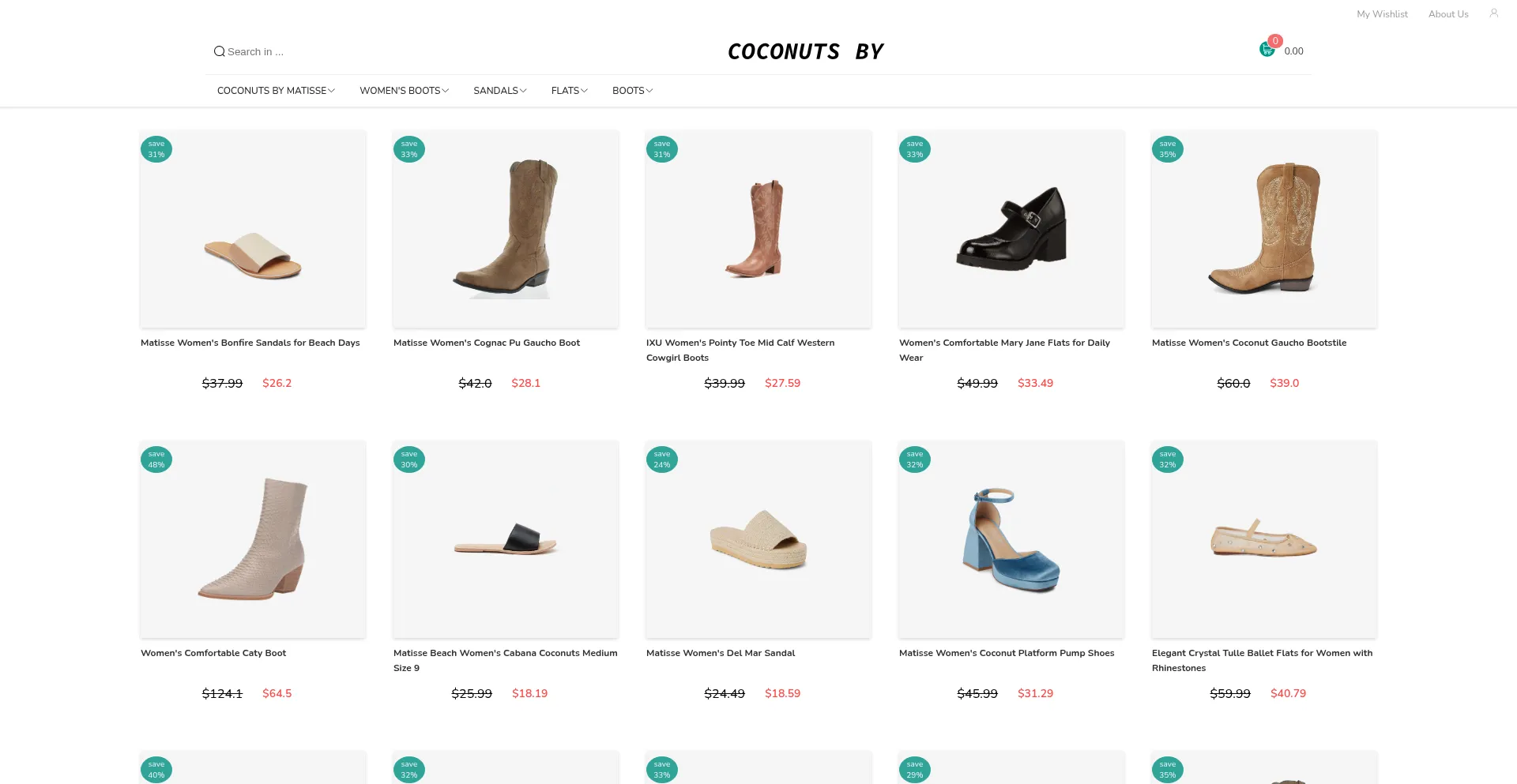 Boqazawisulupojuk.shop est-il Sûr et Fiable ?