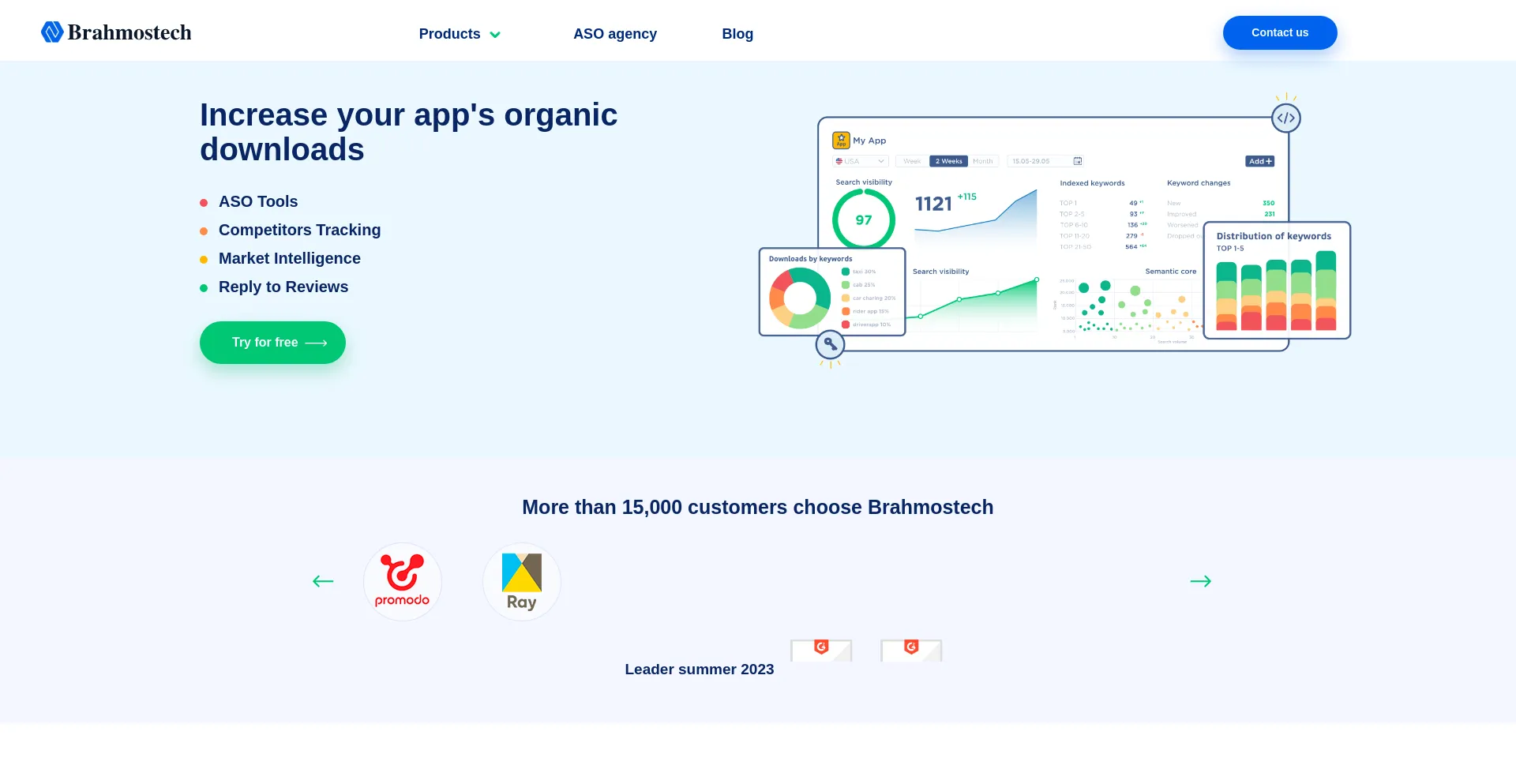 Brahmostech.com est-il Sûr et Fiable ?
