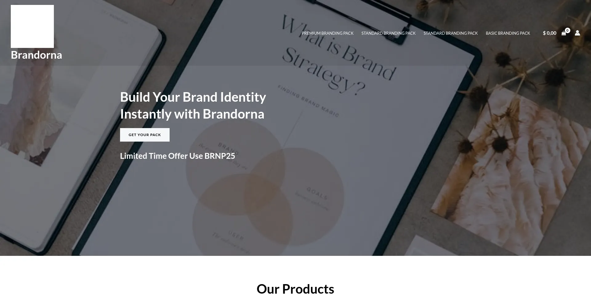Brandorna.com