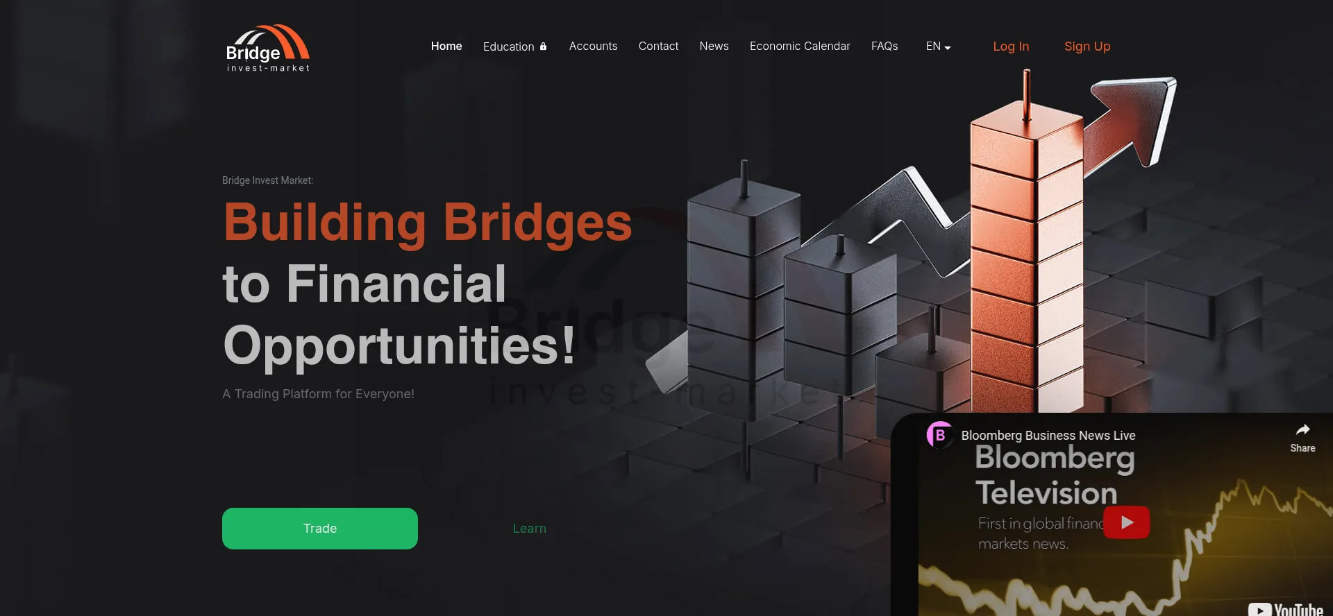 Bridgeinvest-market.com