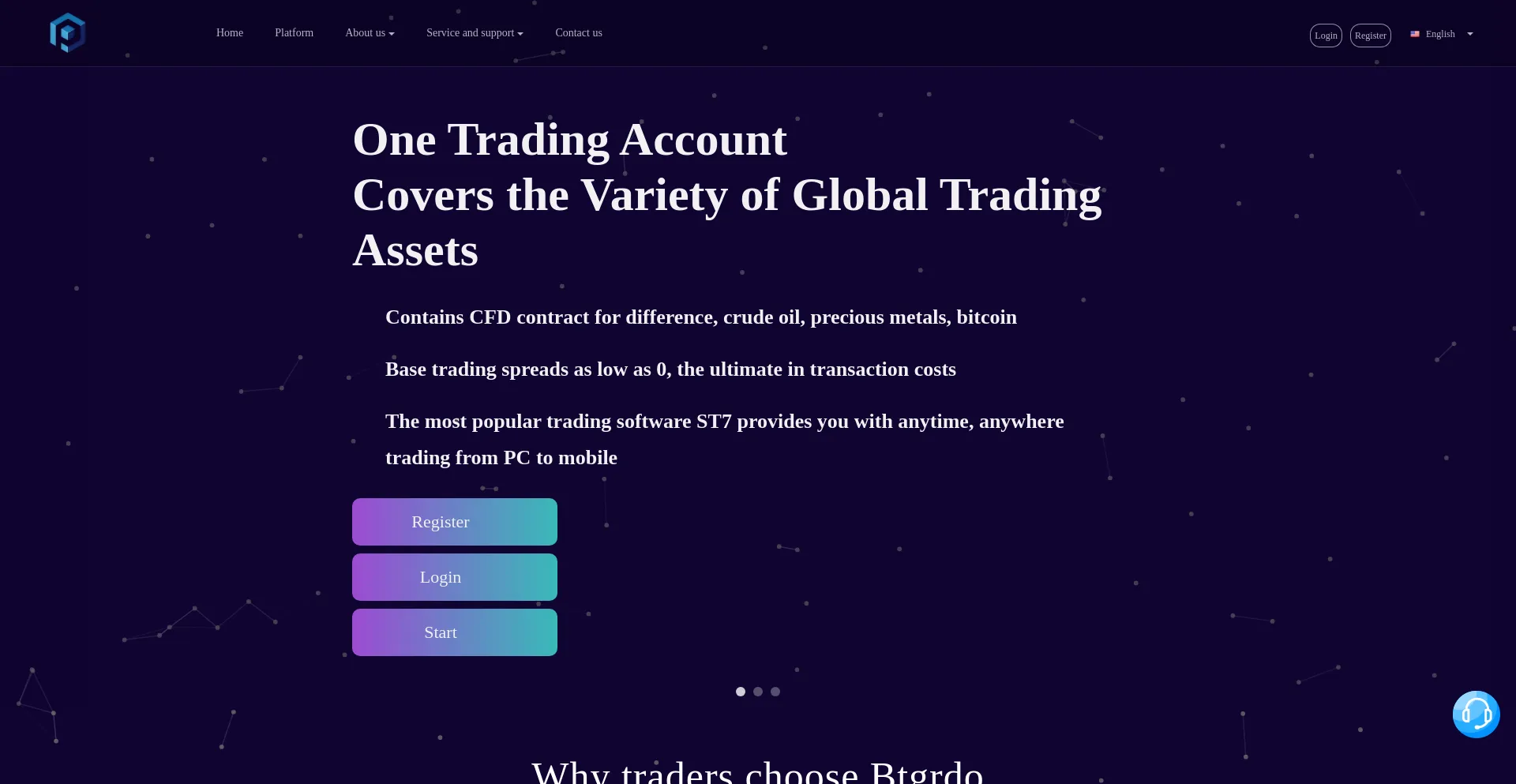 Website screenshot of Btgrdofx.com