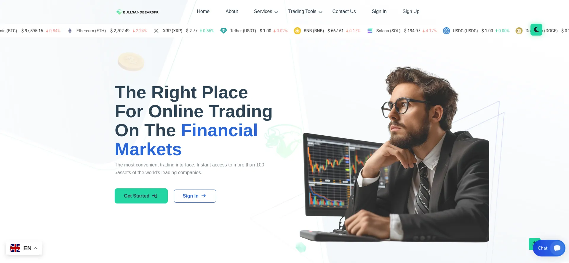 Website screenshot of Bullsandbearfx.com