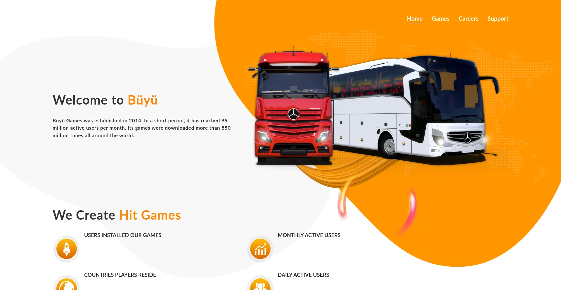 Website screenshot of Buyu-tr.pro