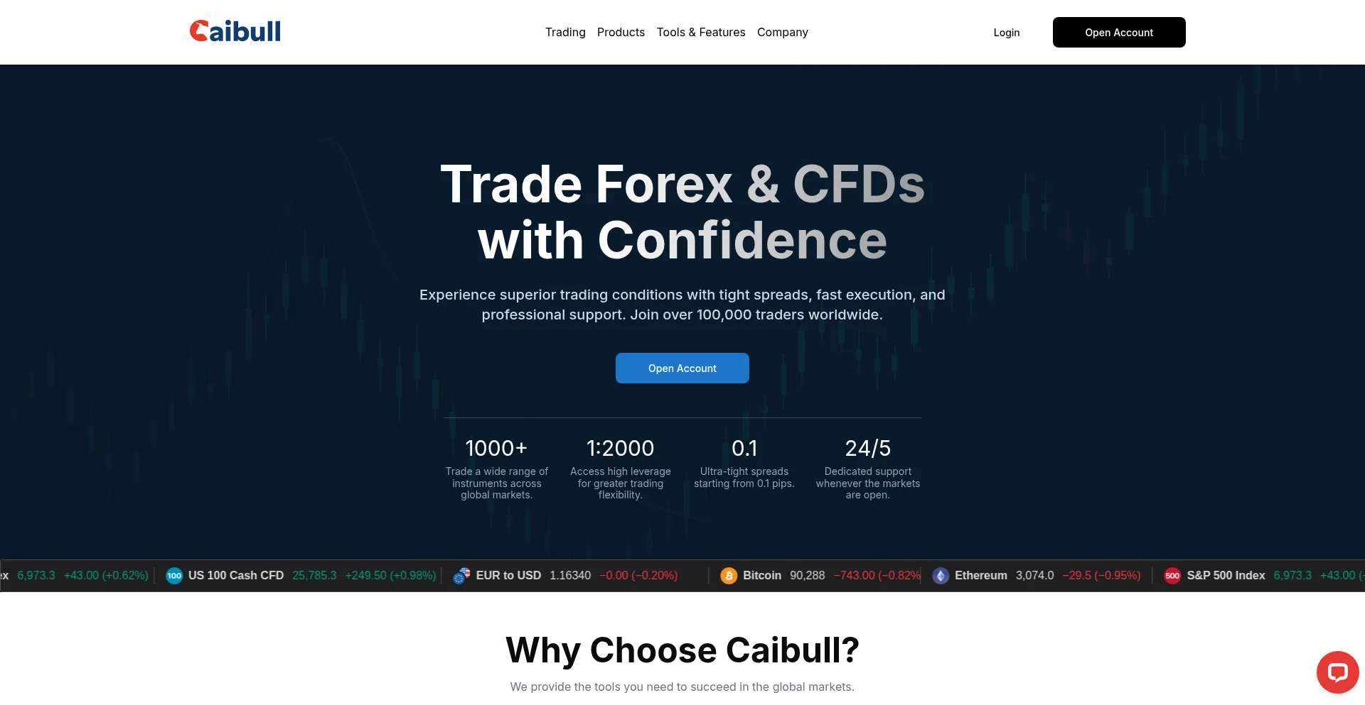 Caibull.com