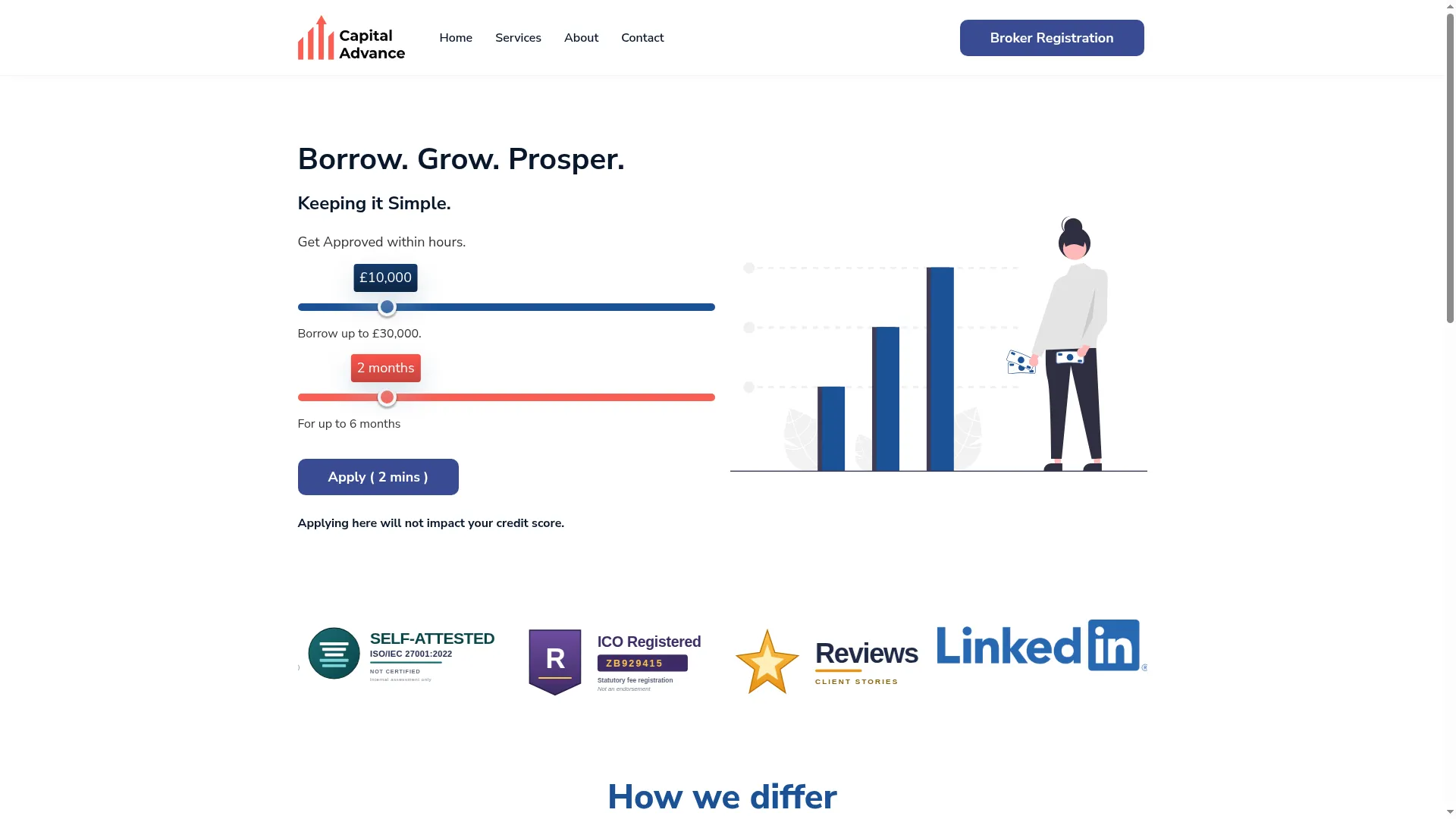 Capitaladvance.co.uk