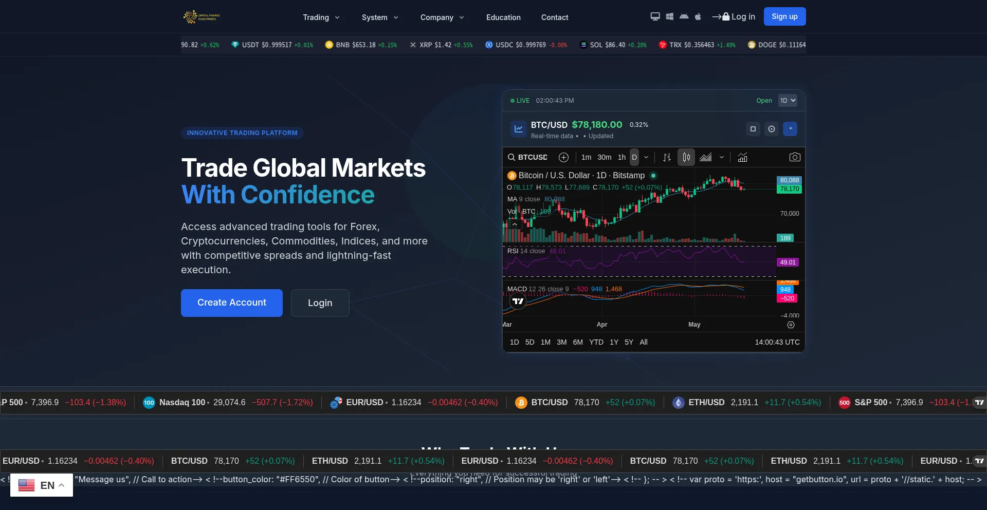 Capitalfinanceinvestments.com