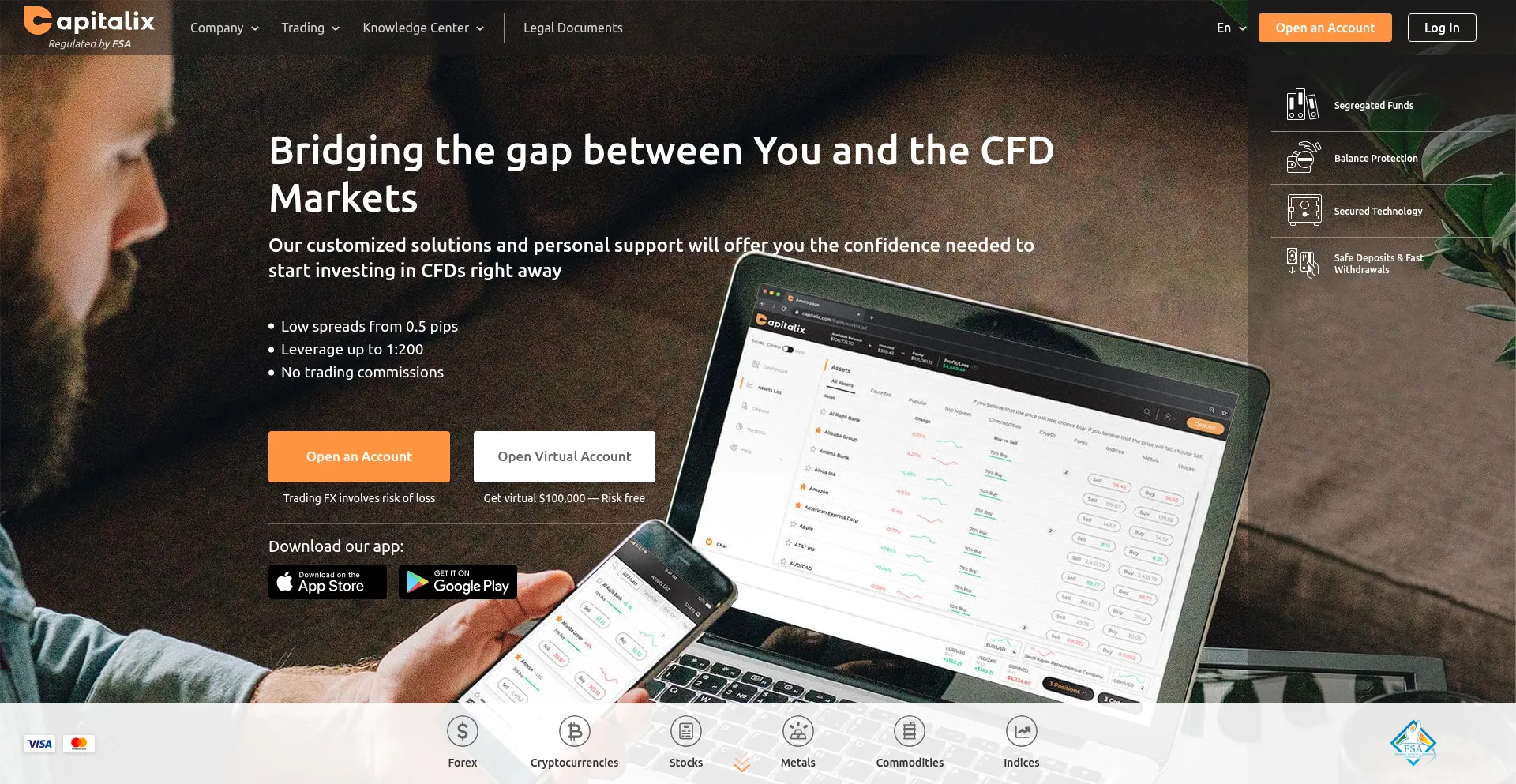 Capitalix.io est-il Sûr et Fiable ?