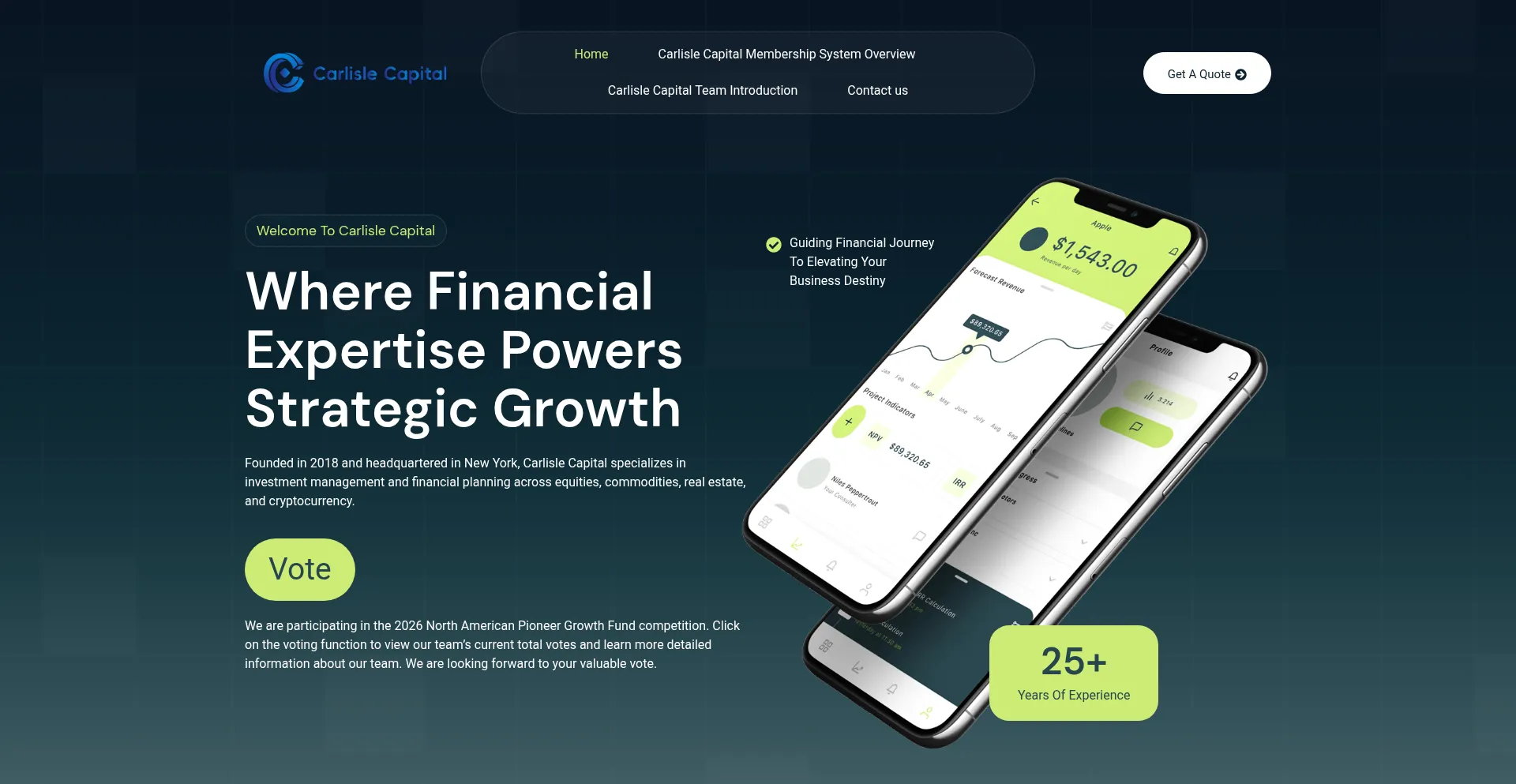 Carlislecapx.com est-il Sûr et Fiable ?