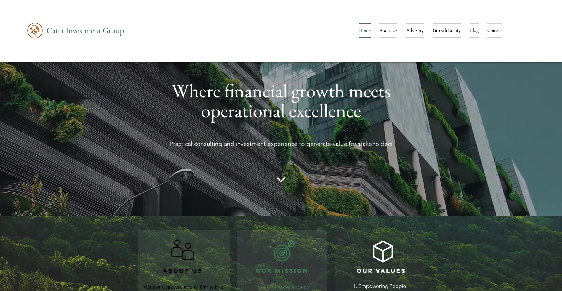 Caterinvestments.com est-il Sûr et Fiable ?