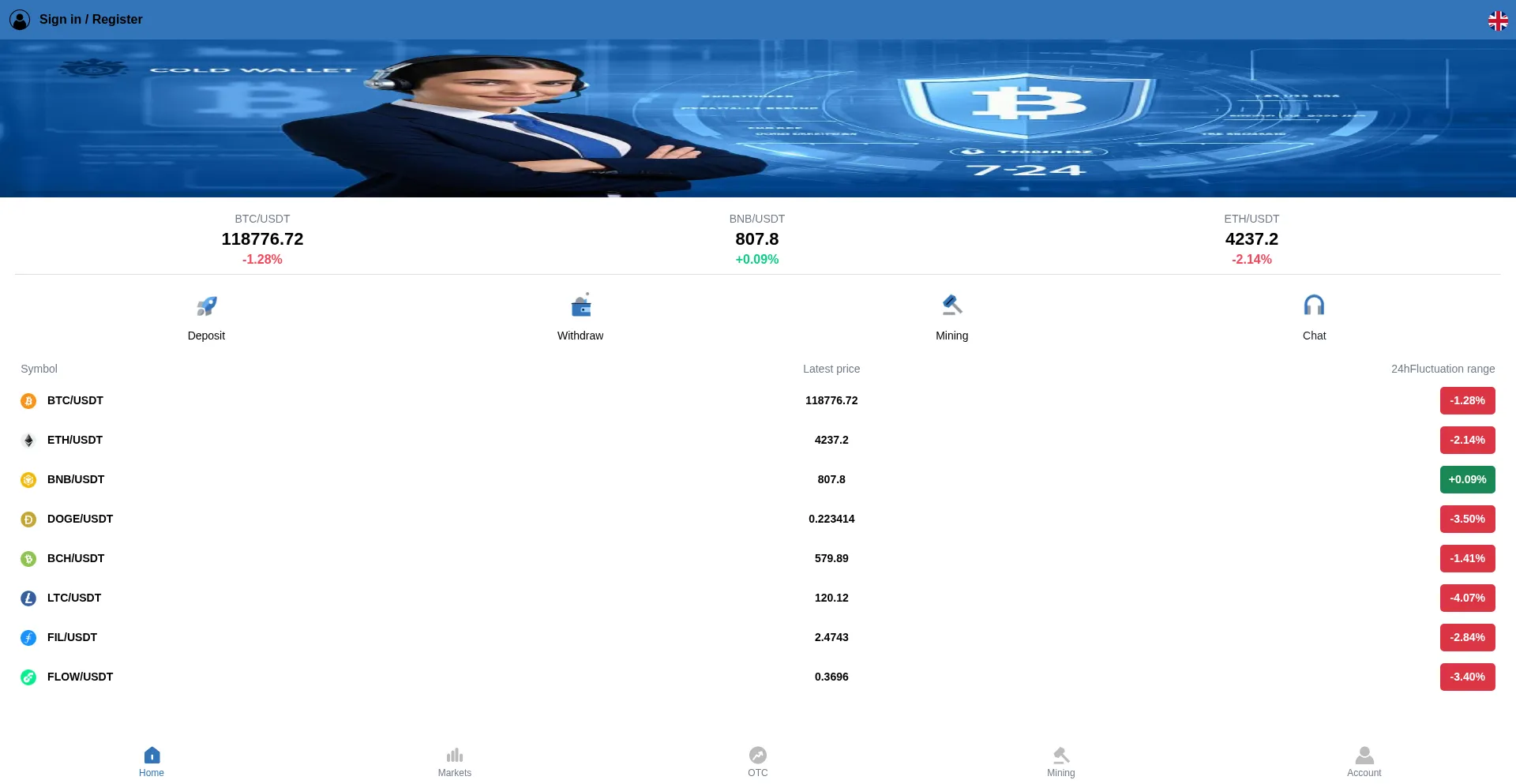 Website screenshot of Cdpdoc.com