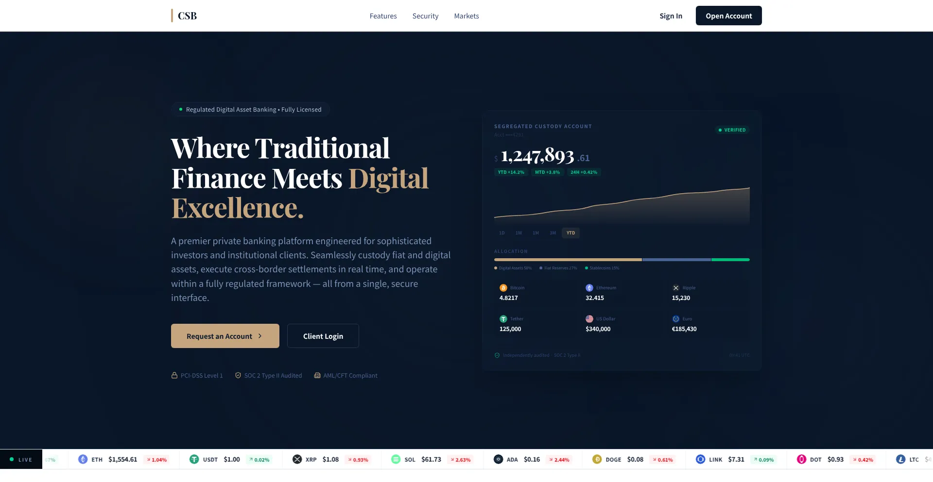Centralswissbank.com