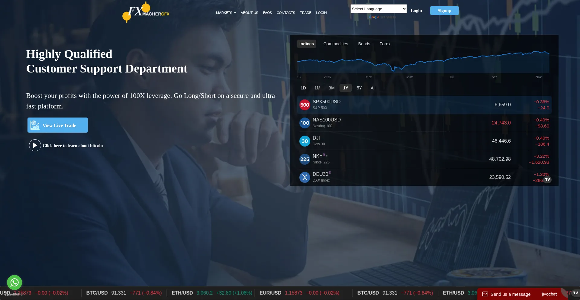 Cfxmacheranalyst.site