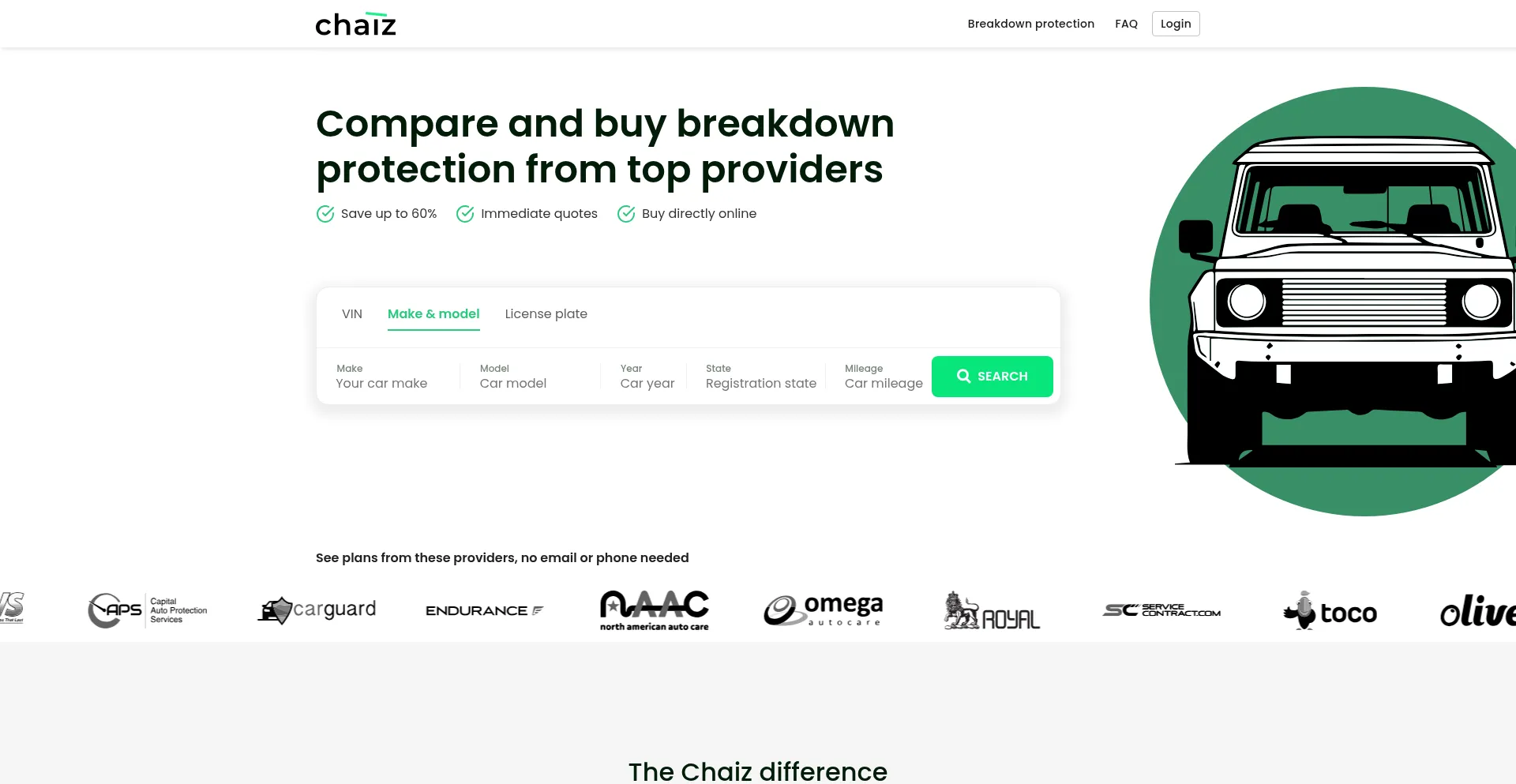 Chaiz.com