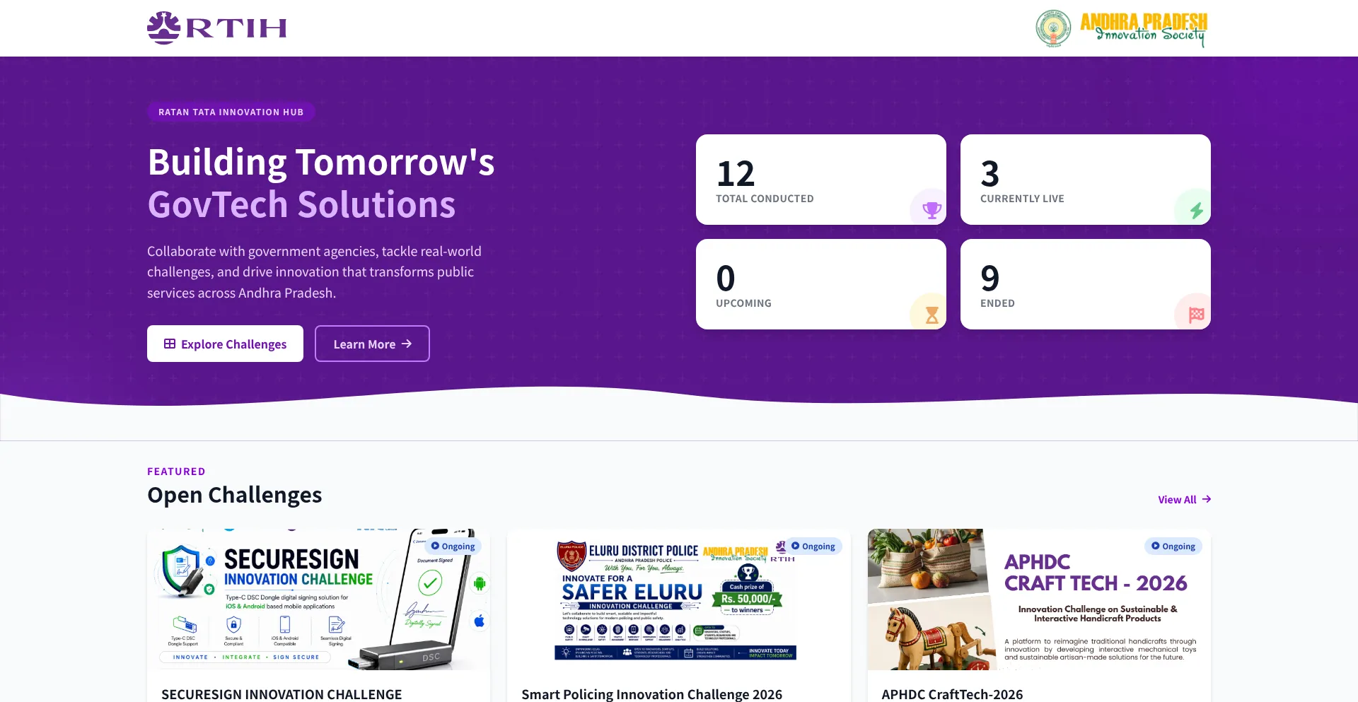 Challenges.rtih.co.in