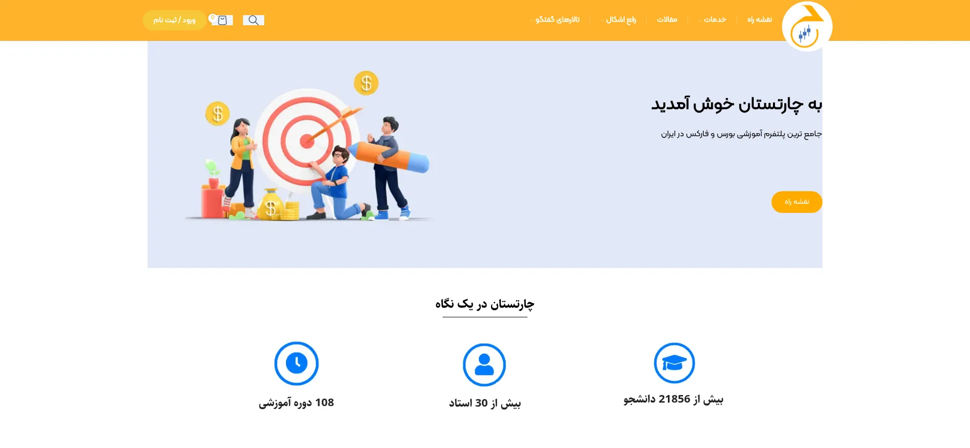 Chartestan.com