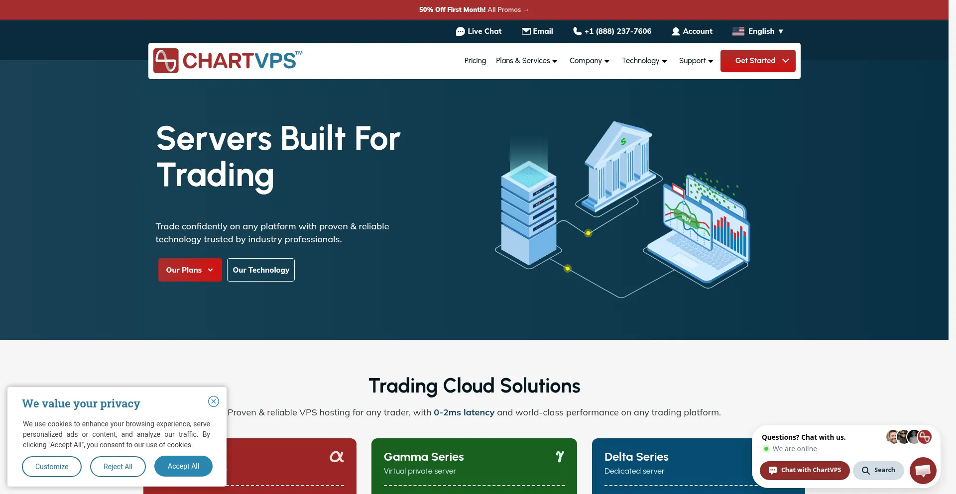 Chartvps.com