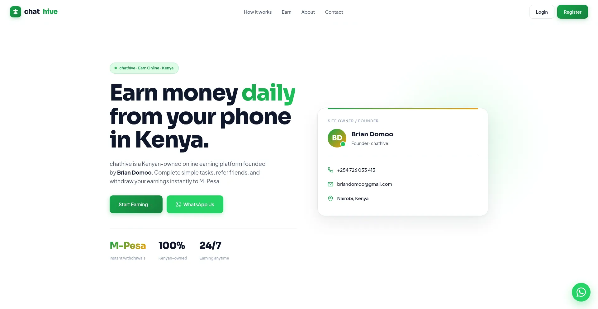 Chathive.co.ke