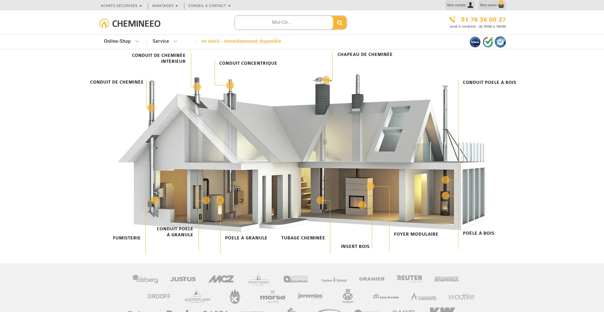 Website screenshot of Chemineeo.fr
