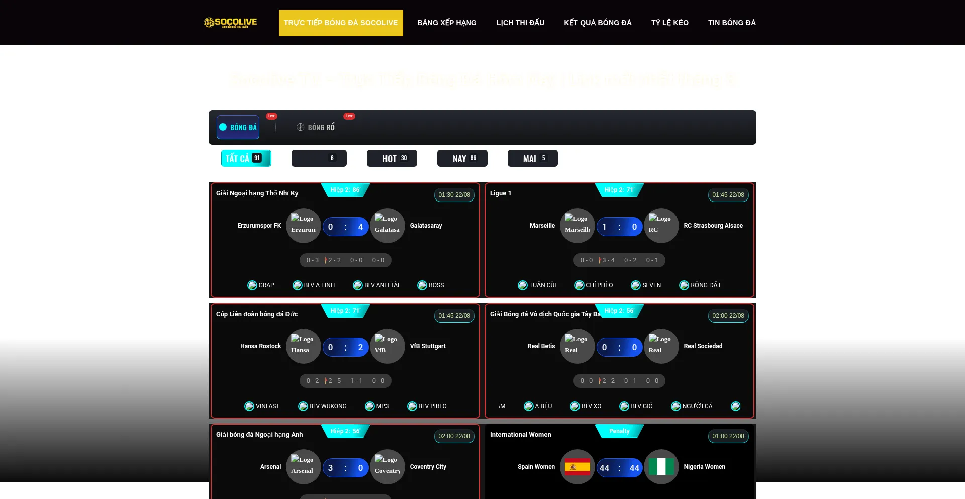 Ciiialiis.com