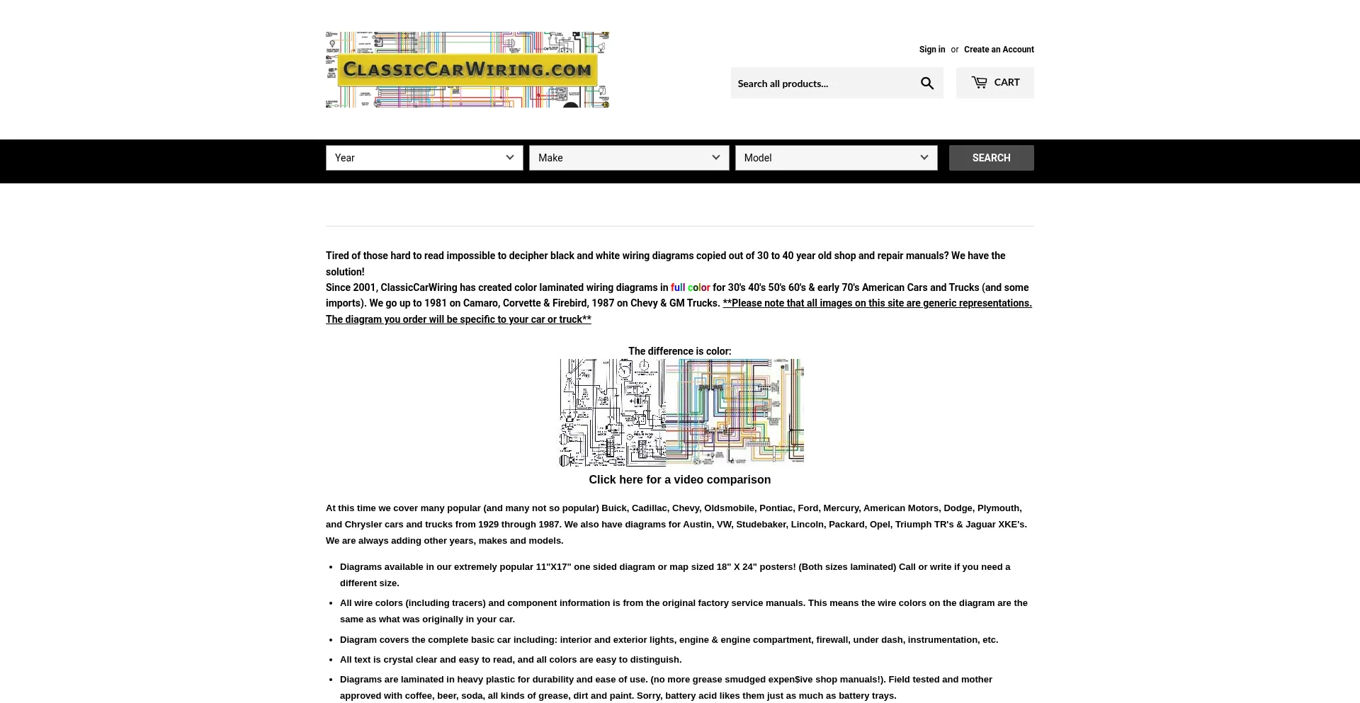 Classiccarwiring.com