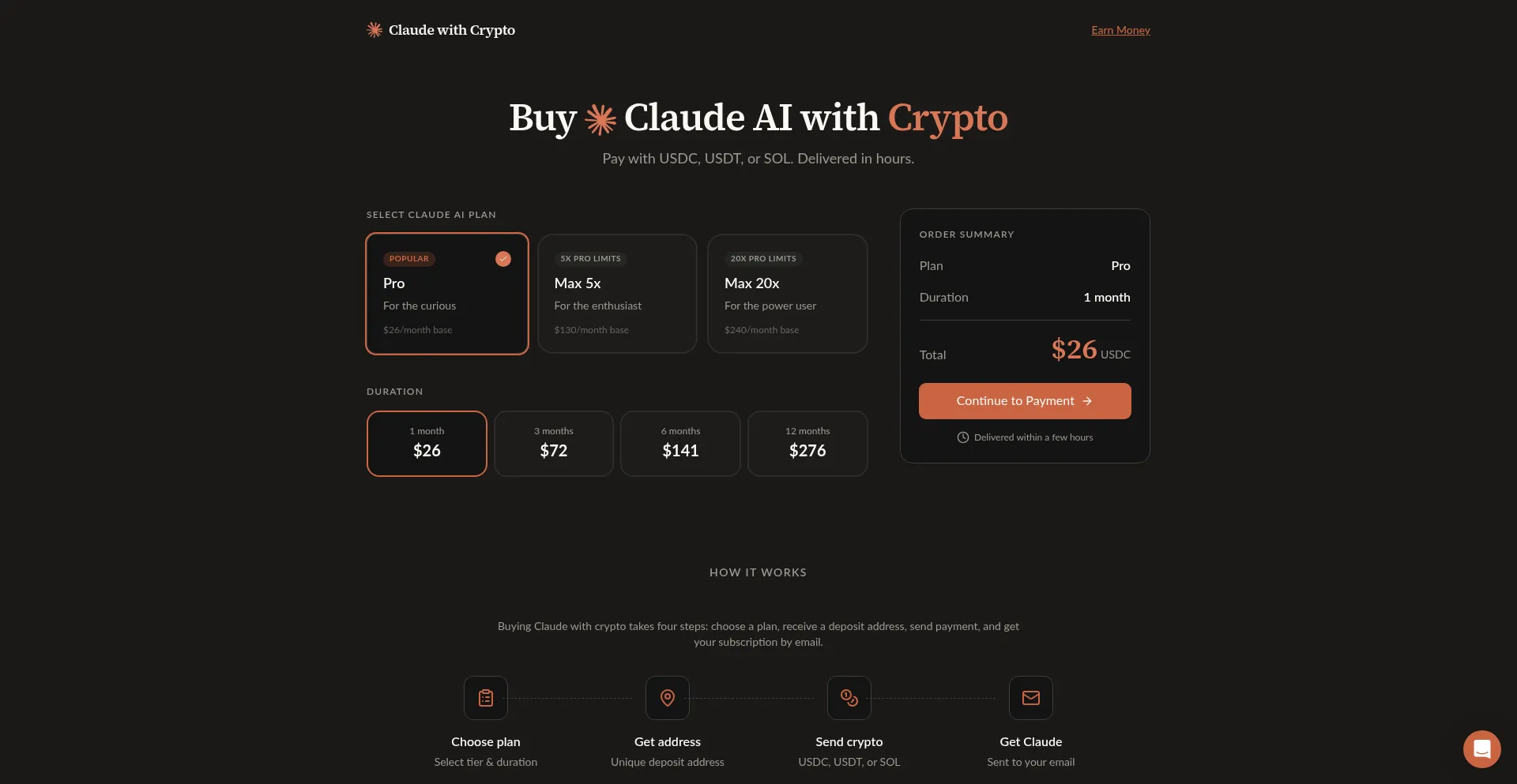 Claudewithcrypto.com