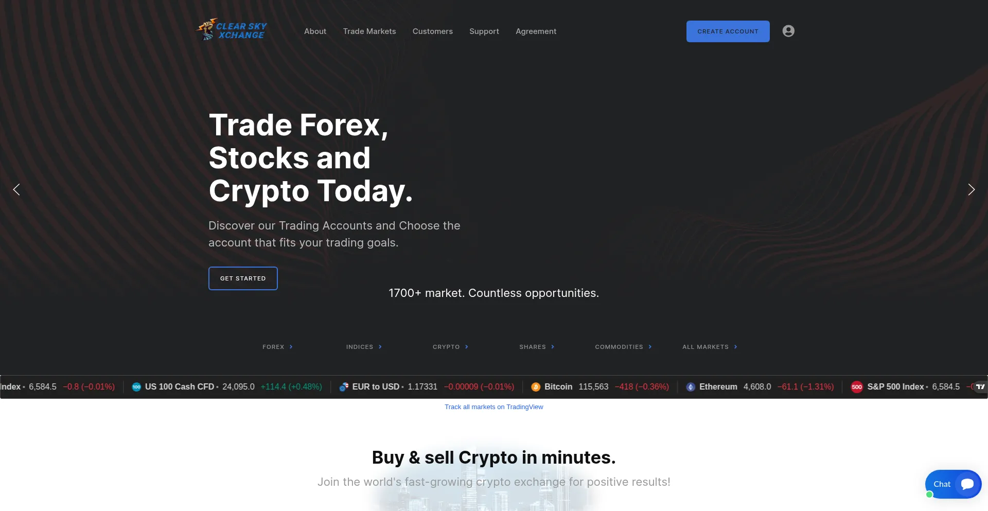 Clearskyxchange.net est-il Sûr et Fiable ?