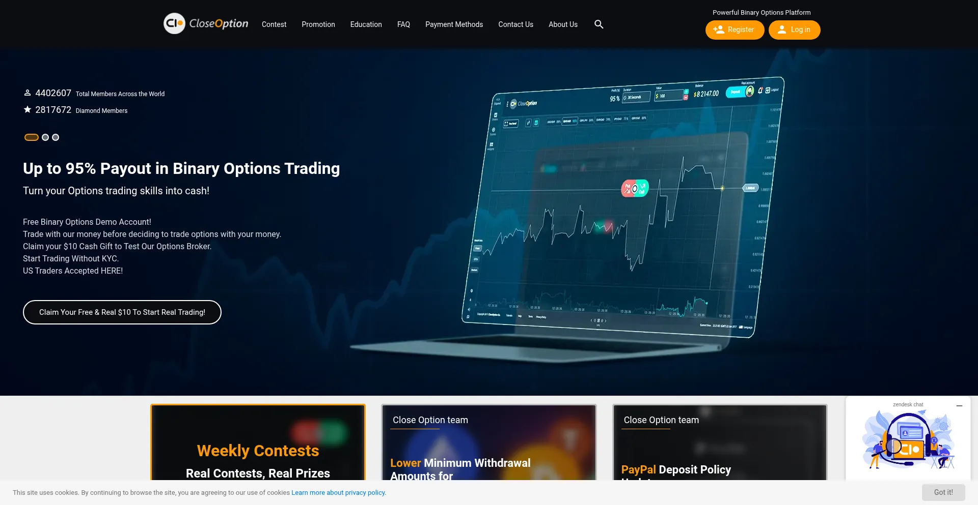 Closeoption.com est-il Sûr et Fiable ?