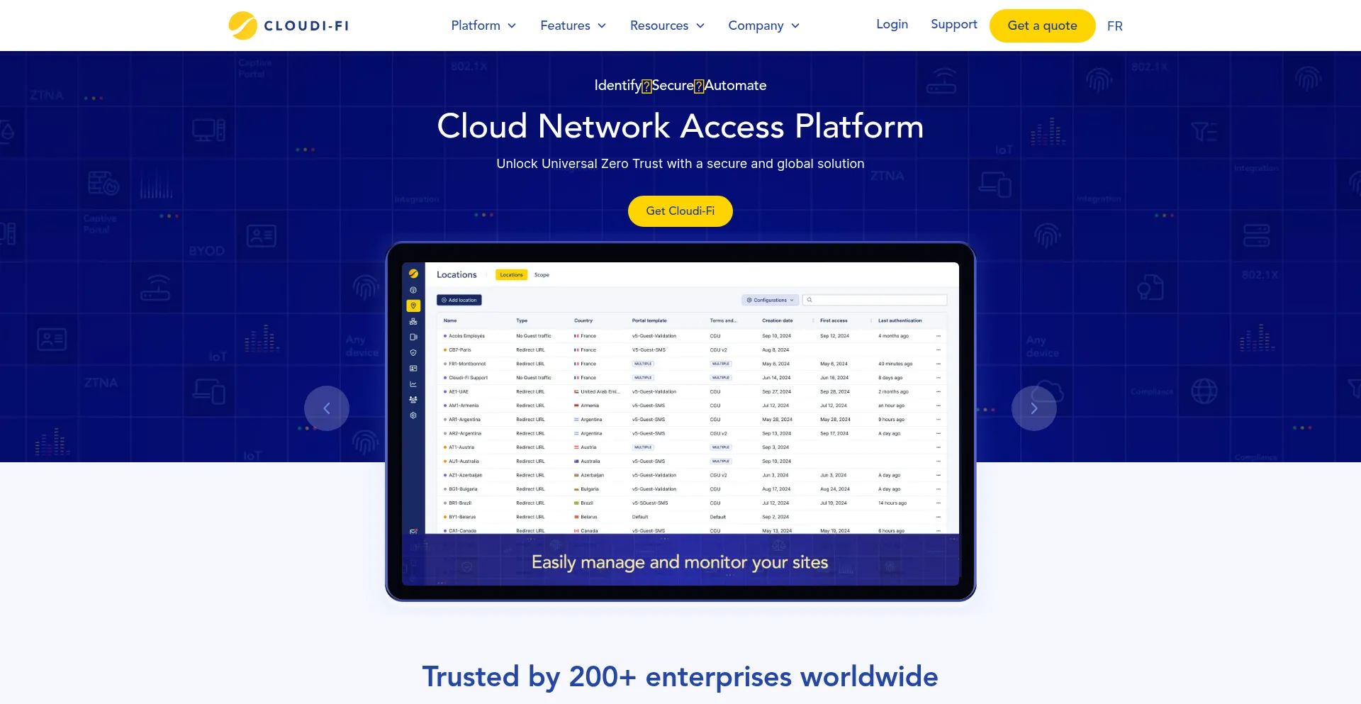 Cloudi-fi.net