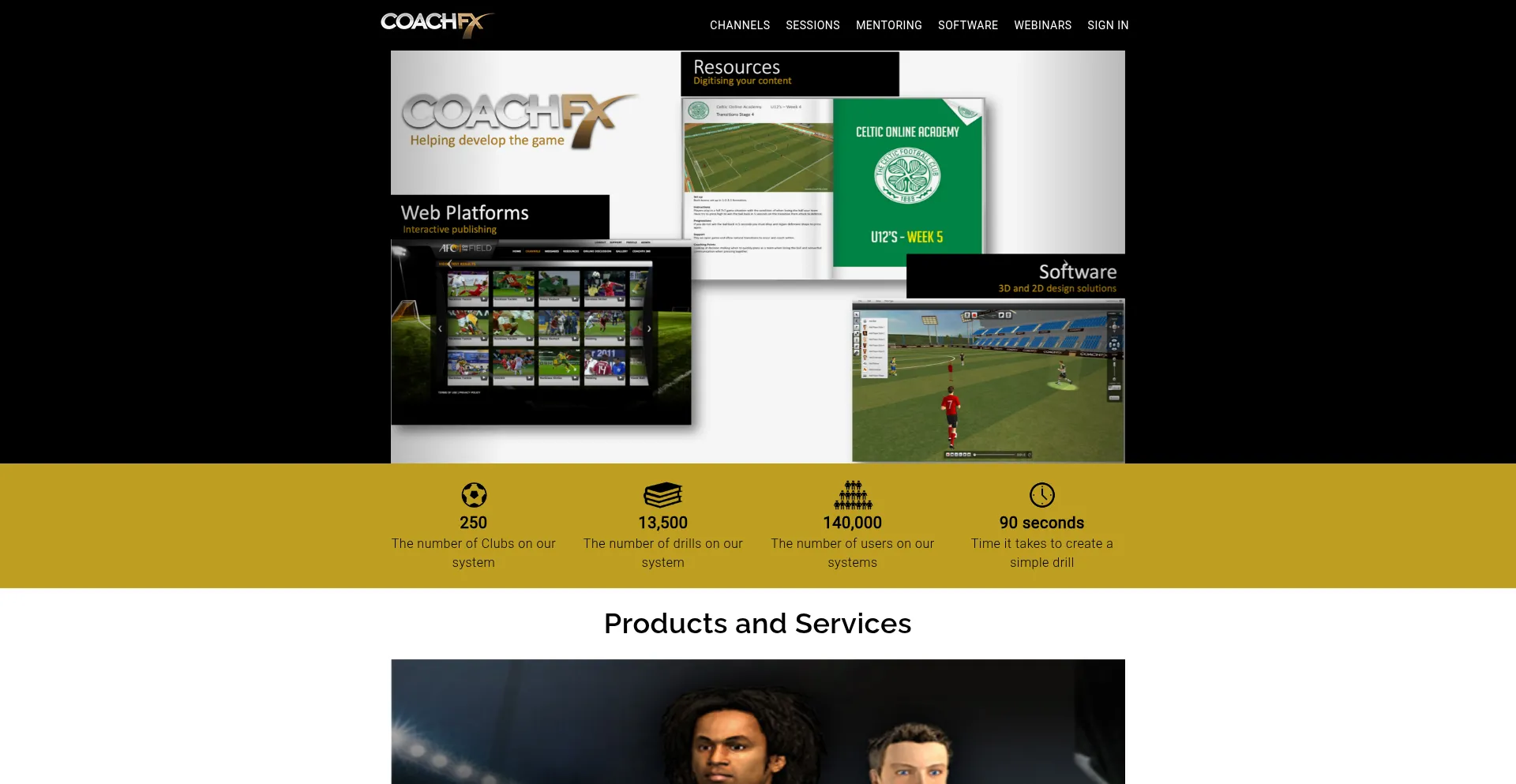 Coachfx.com