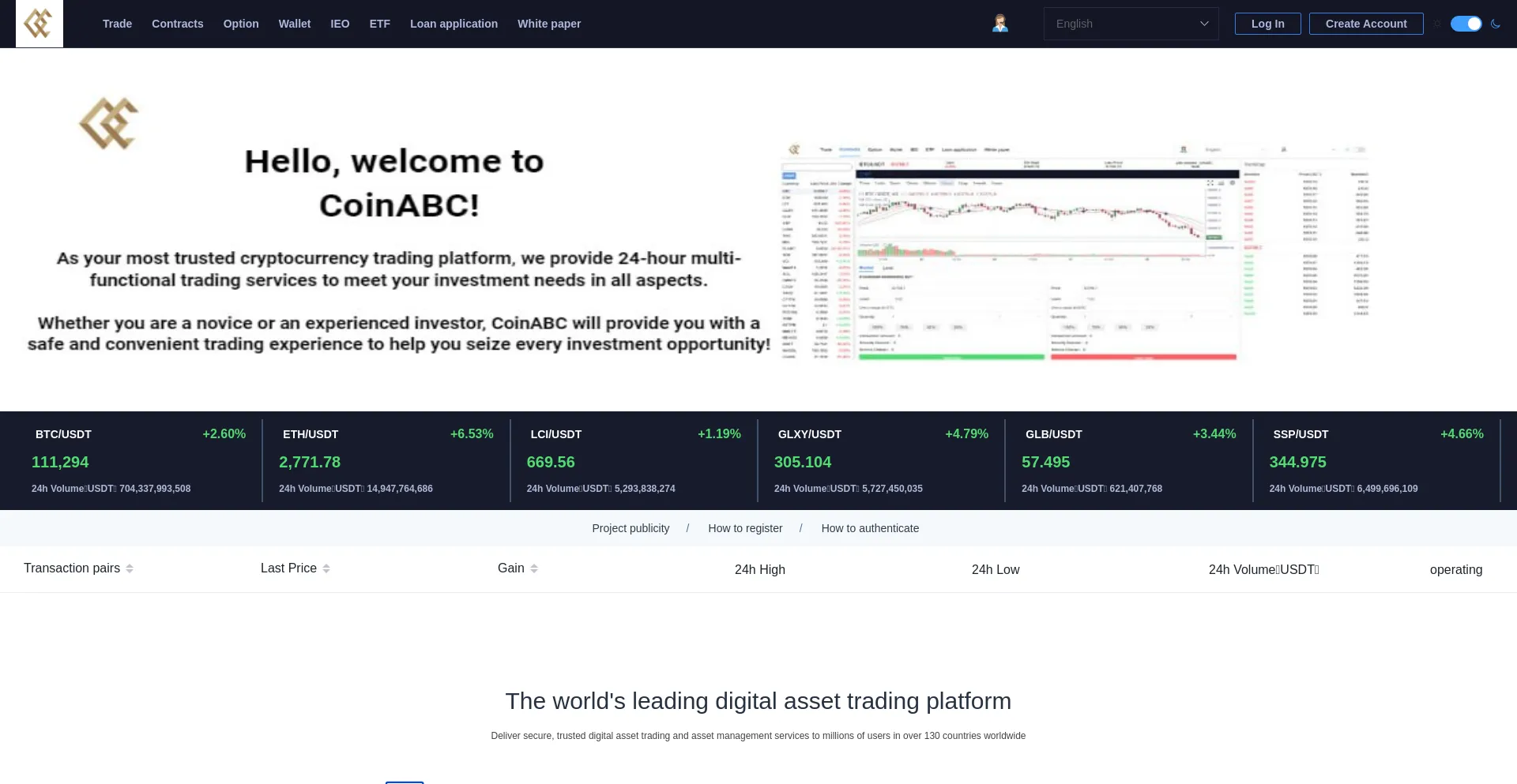 Website screenshot of Coinabcofficial.co