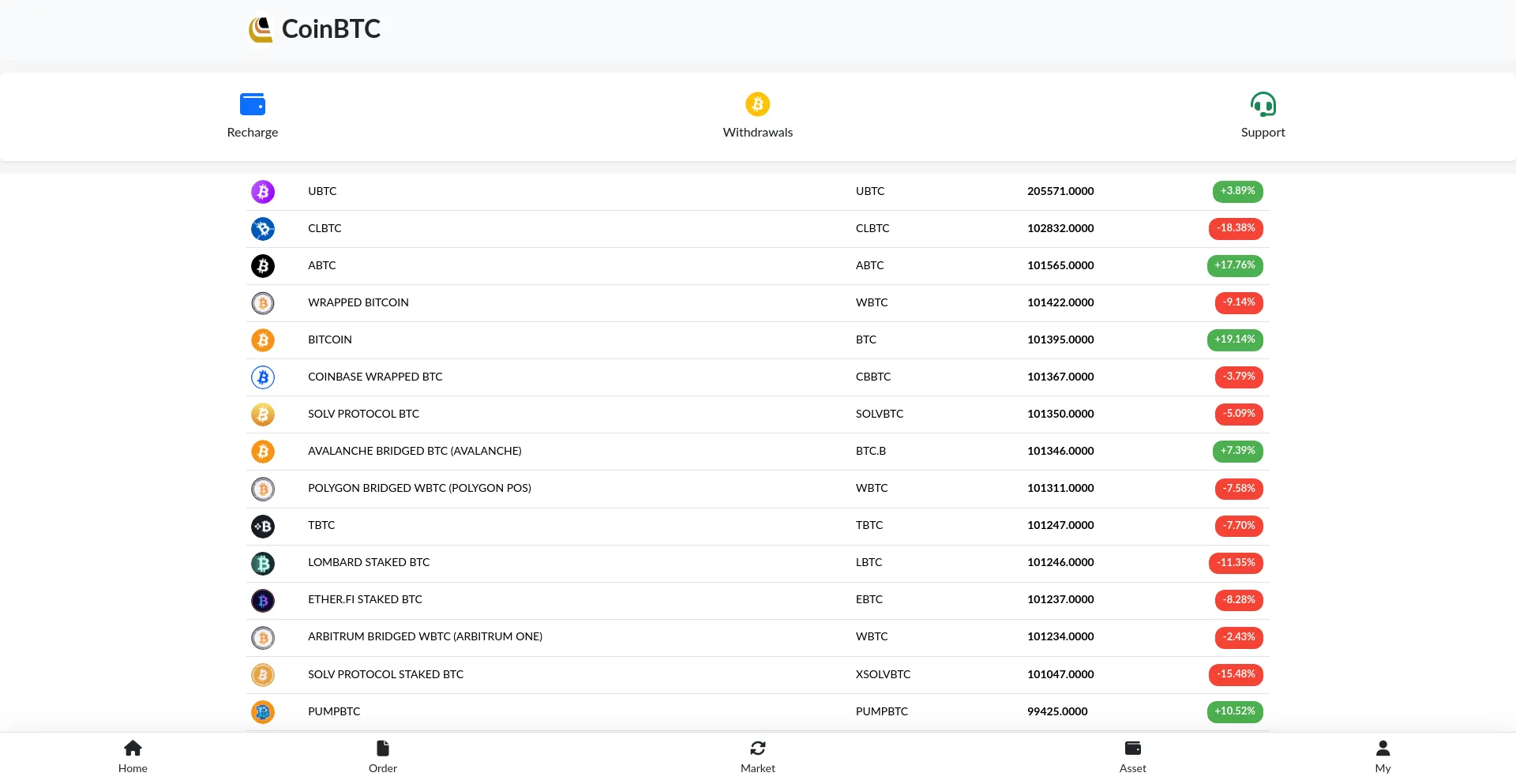 Website screenshot of Cointask.site