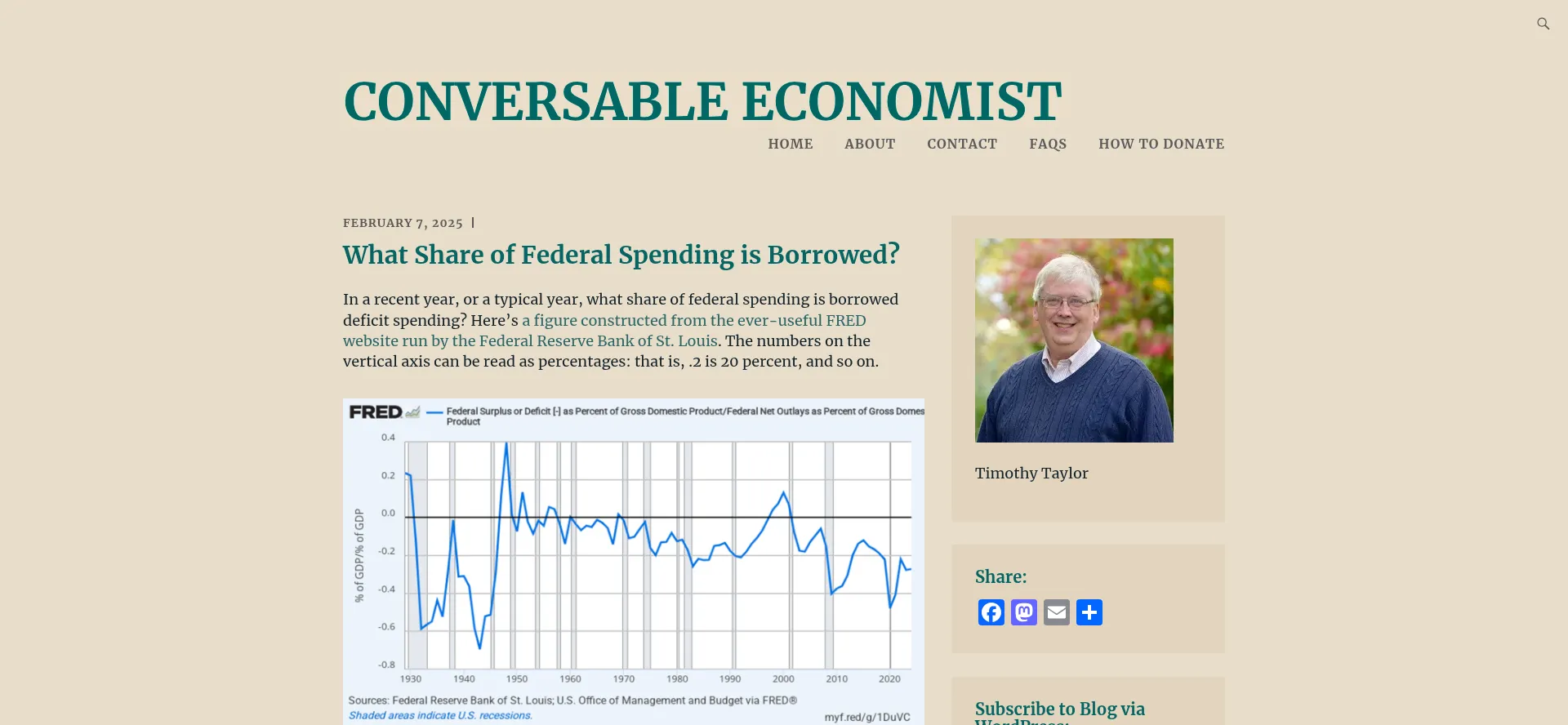 Conversableeconomist.com