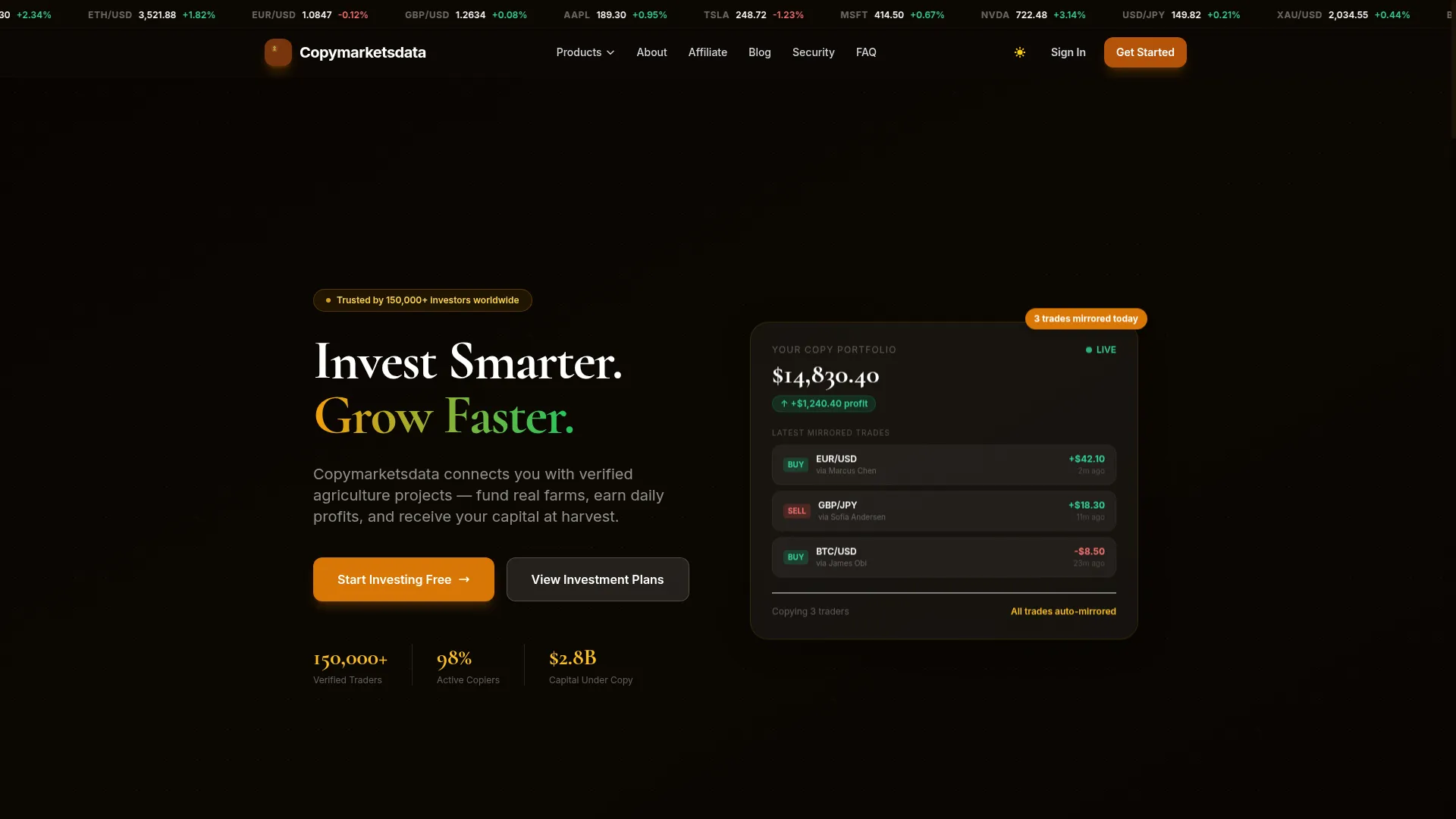 Copymarketsdata.com